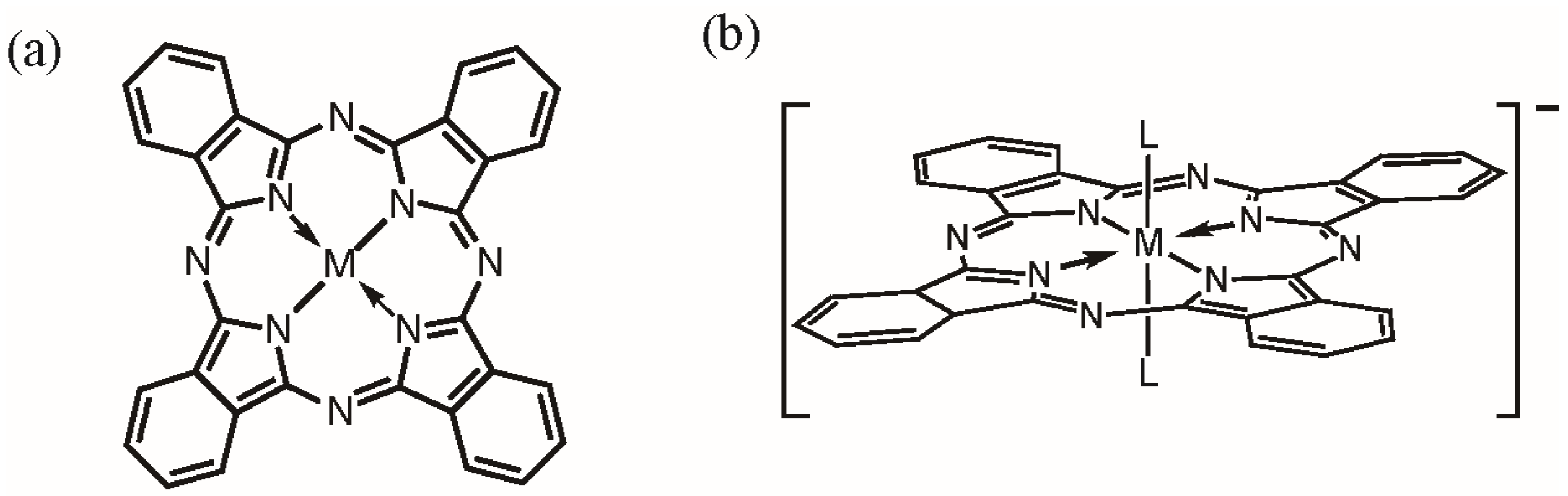 Magnetochemistry 03 00018 g001