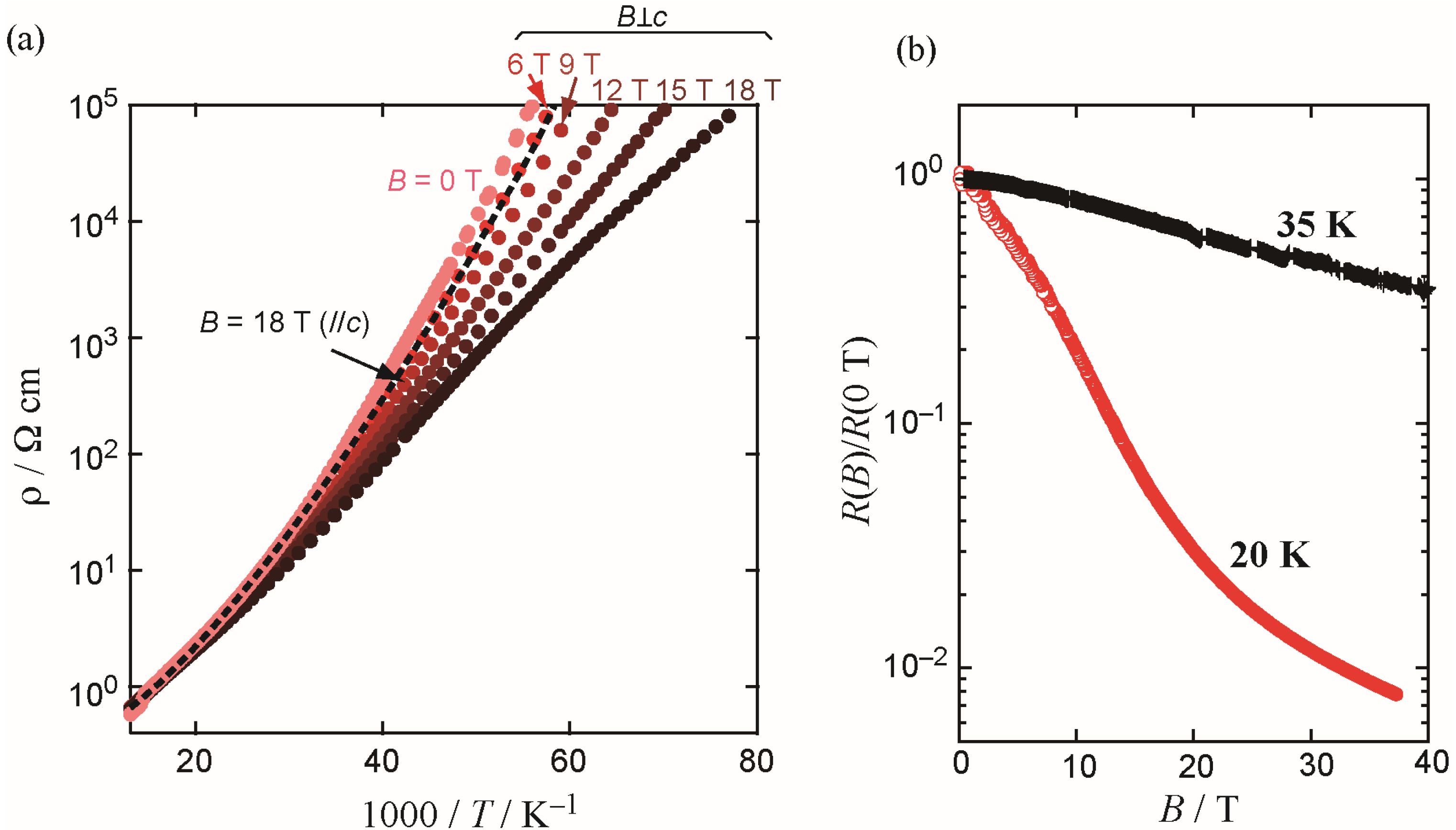 Magnetochemistry 03 00018 g005