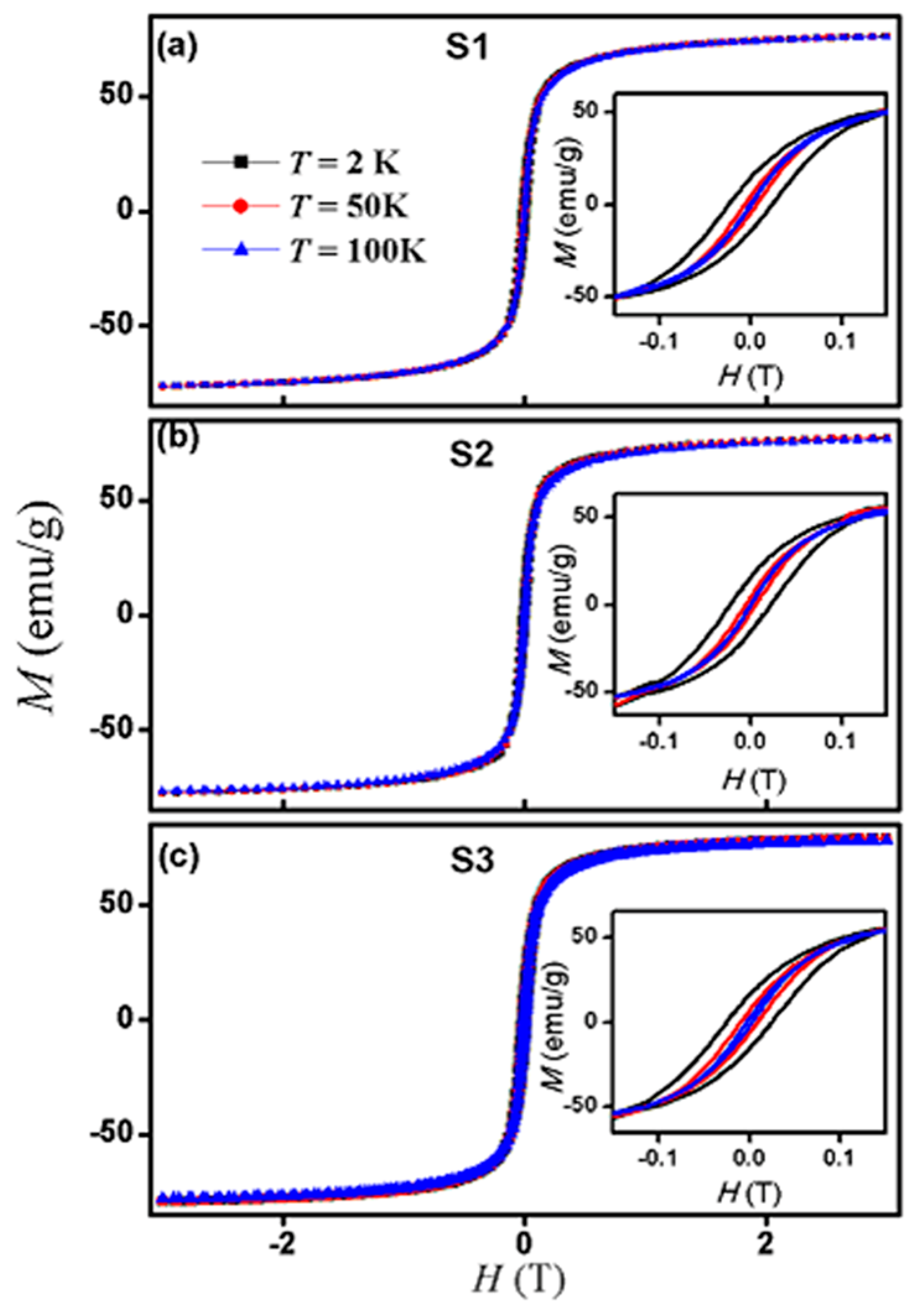 Magnetochemistry 03 00019 g004