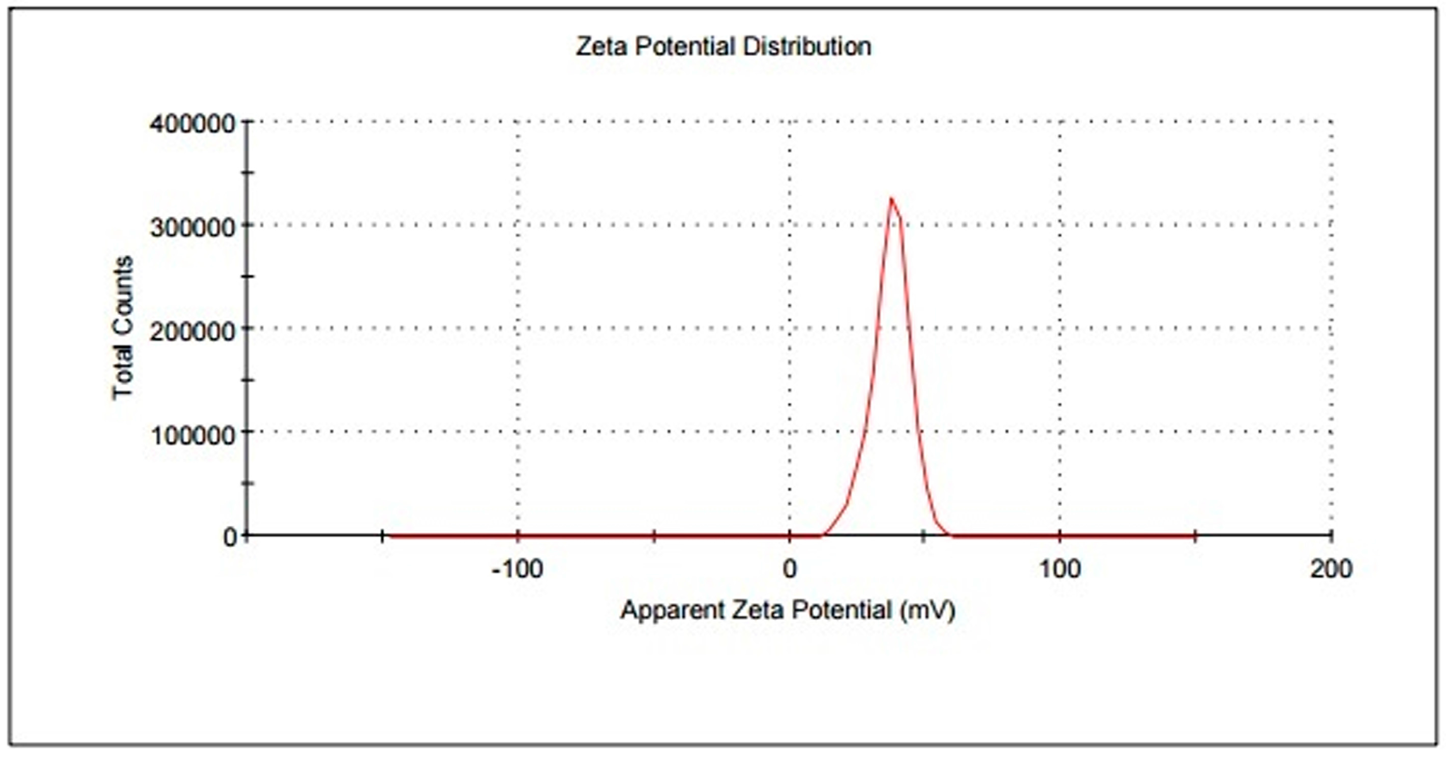 Magnetochemistry 03 00019 g009