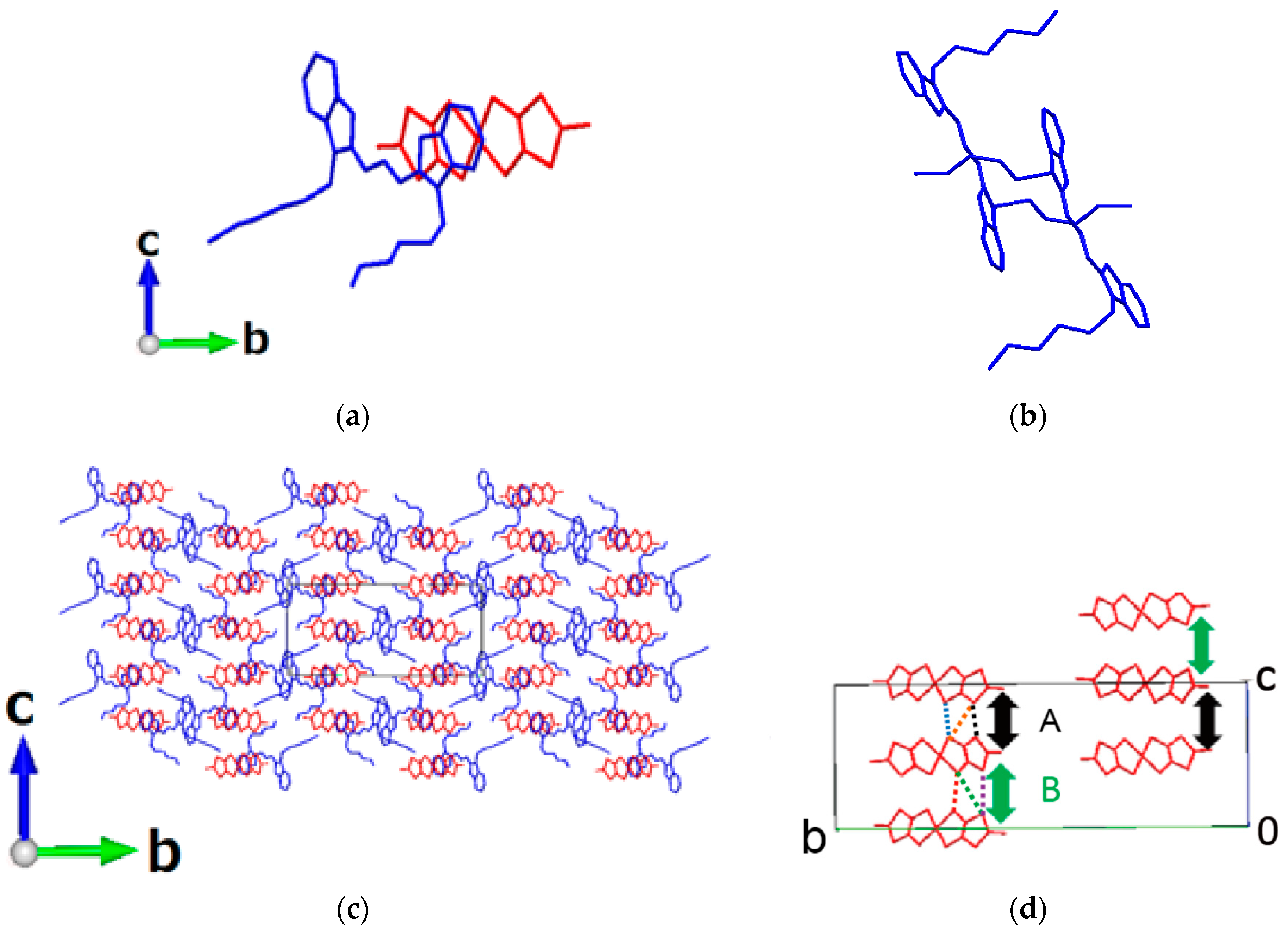 Magnetochemistry 03 00020 g002