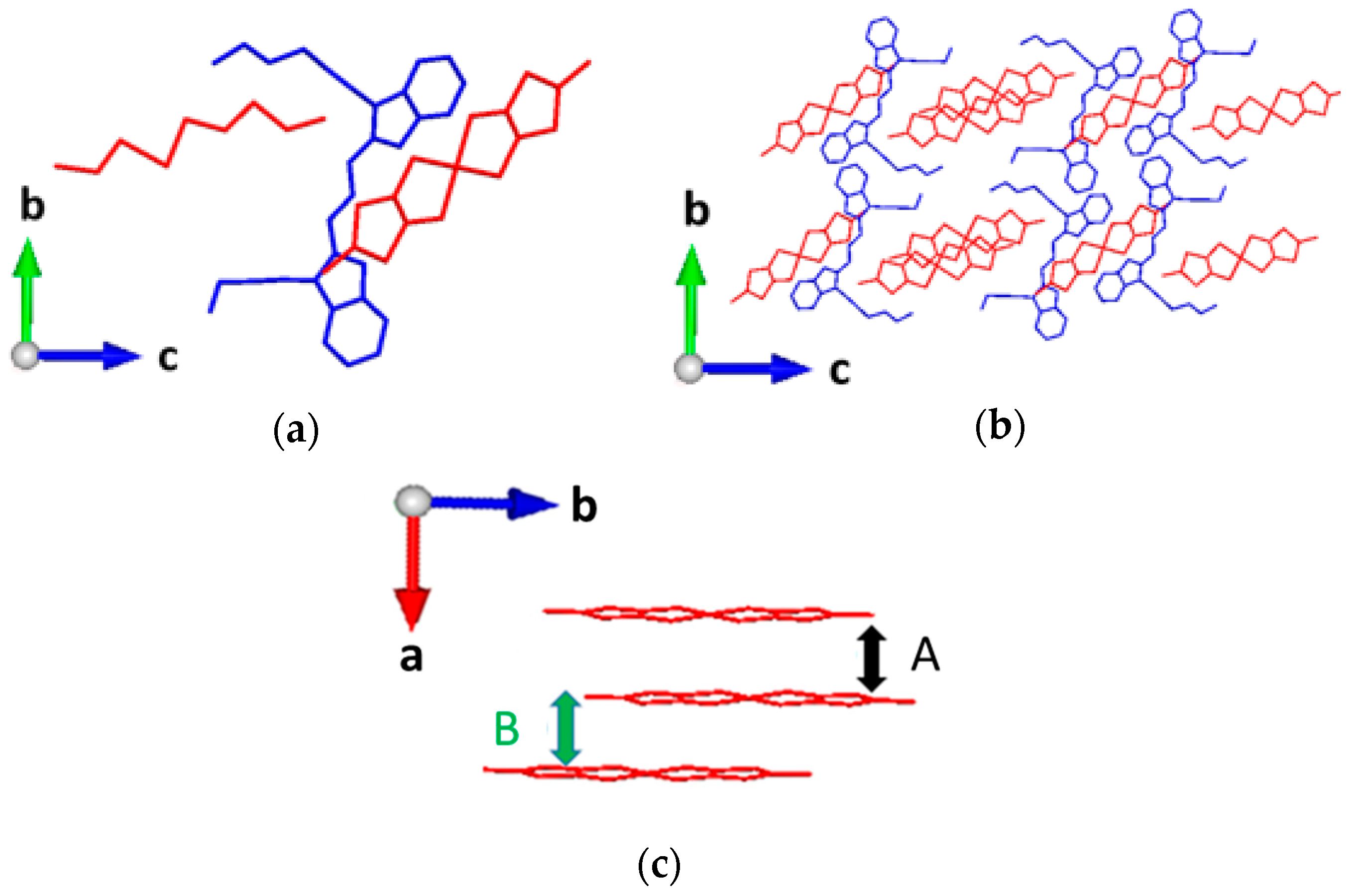 Magnetochemistry 03 00020 g003