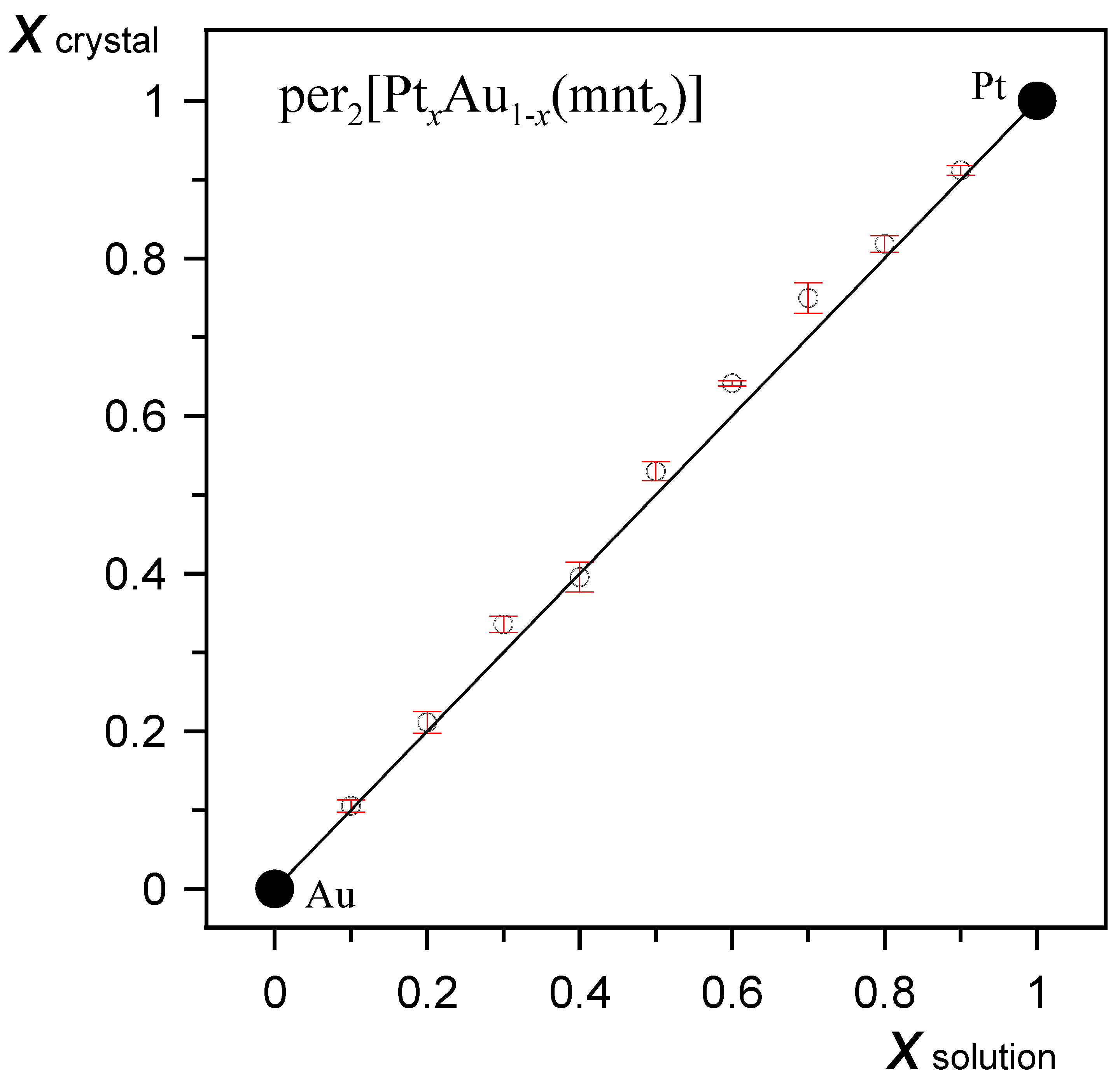 Magnetochemistry 03 00022 g001