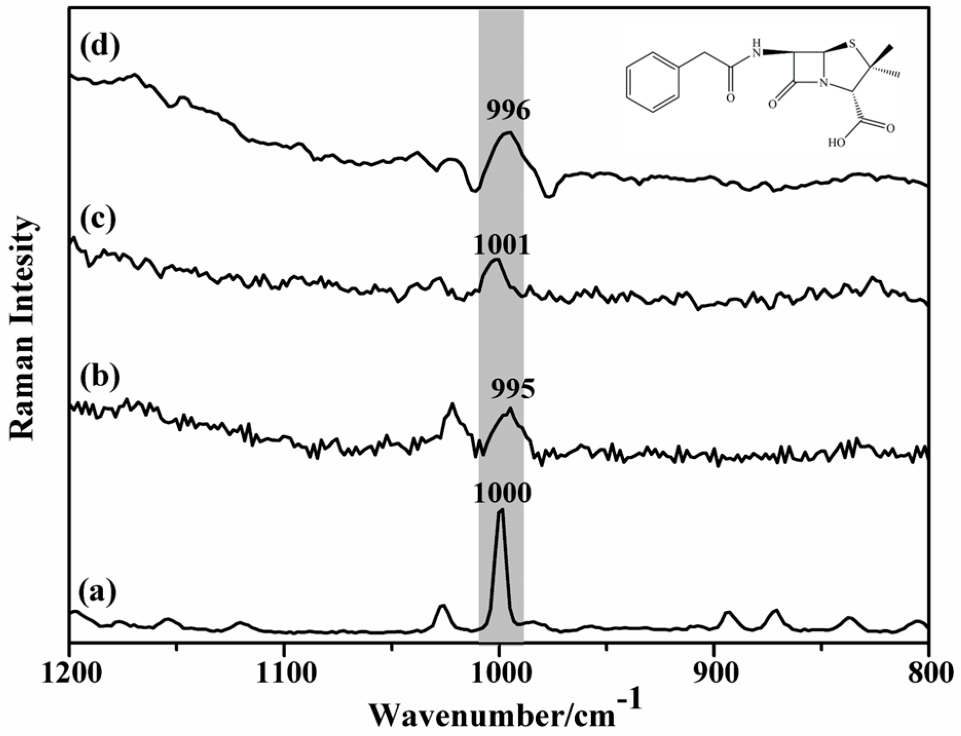 Magnetochemistry 03 00032 g004