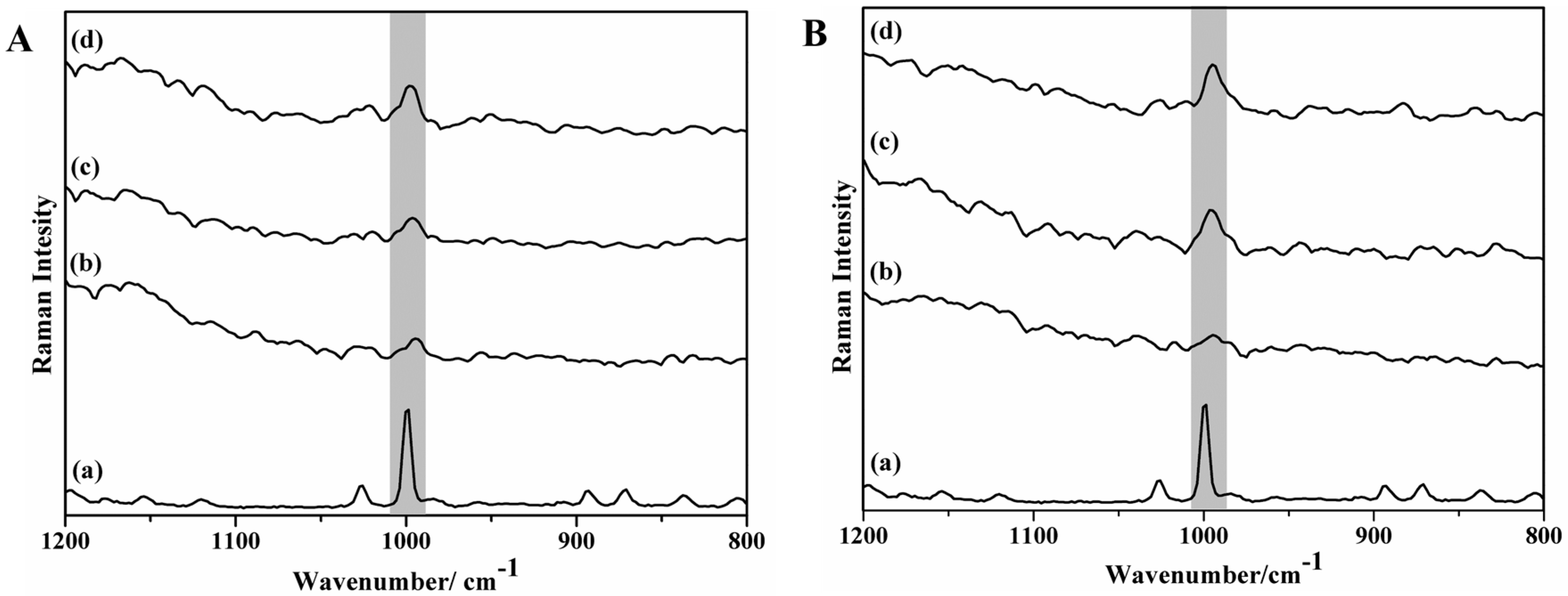Magnetochemistry 03 00032 g005