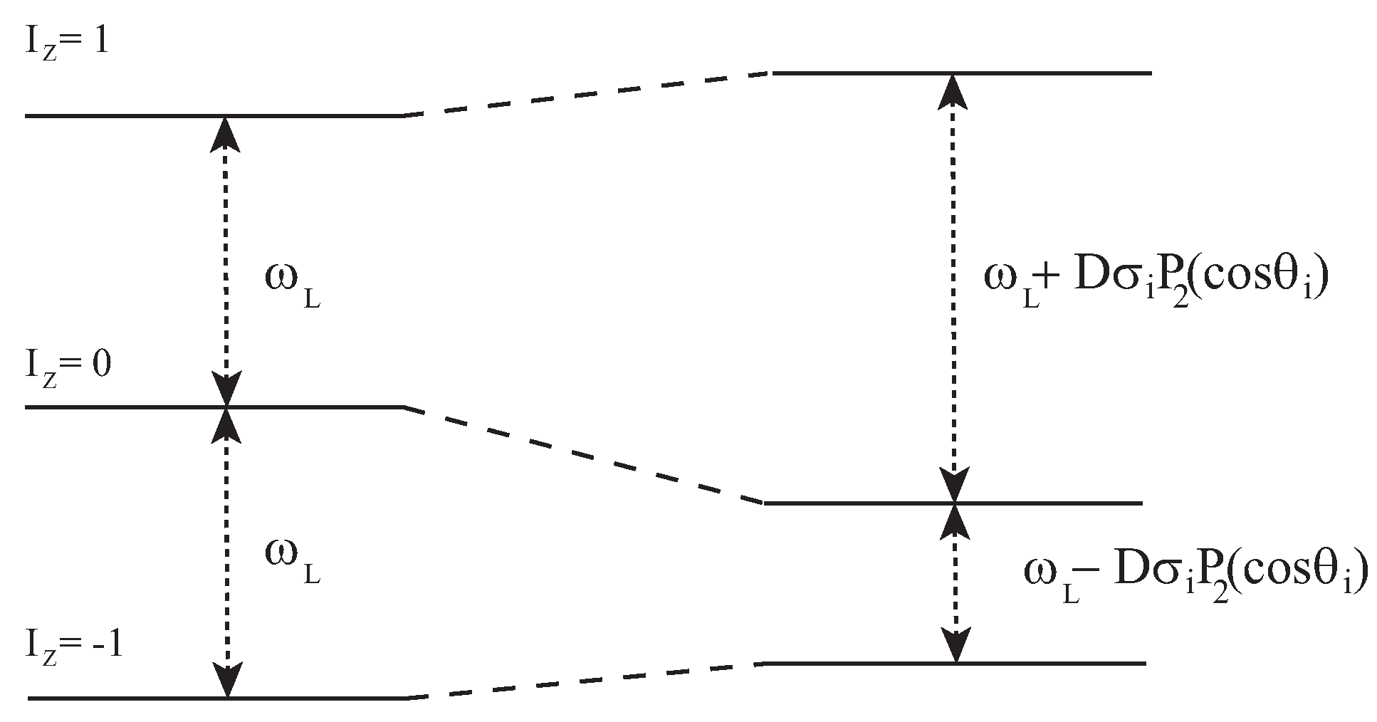 Magnetochemistry 03 00033 g004
