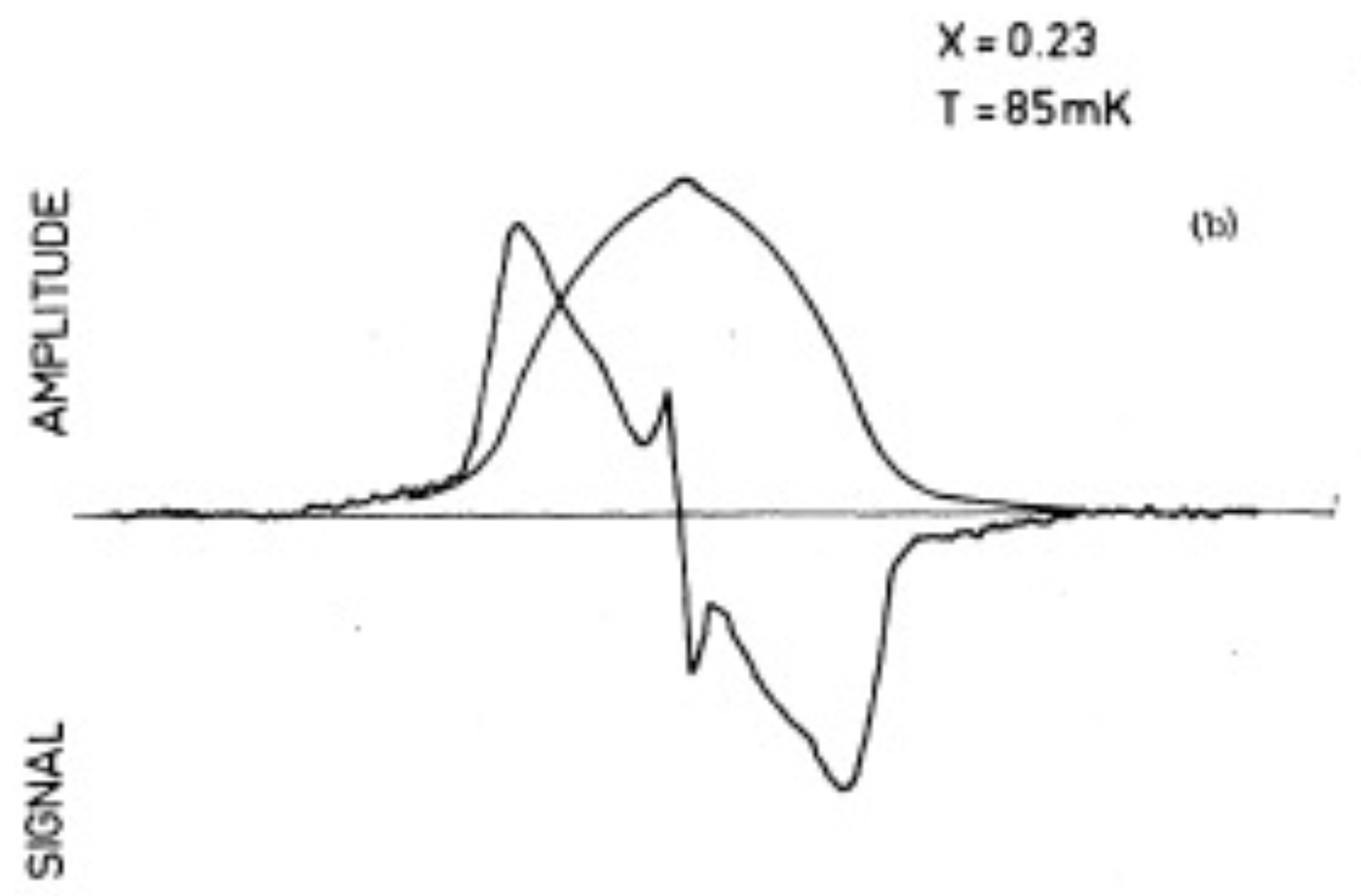 Magnetochemistry 03 00033 g007