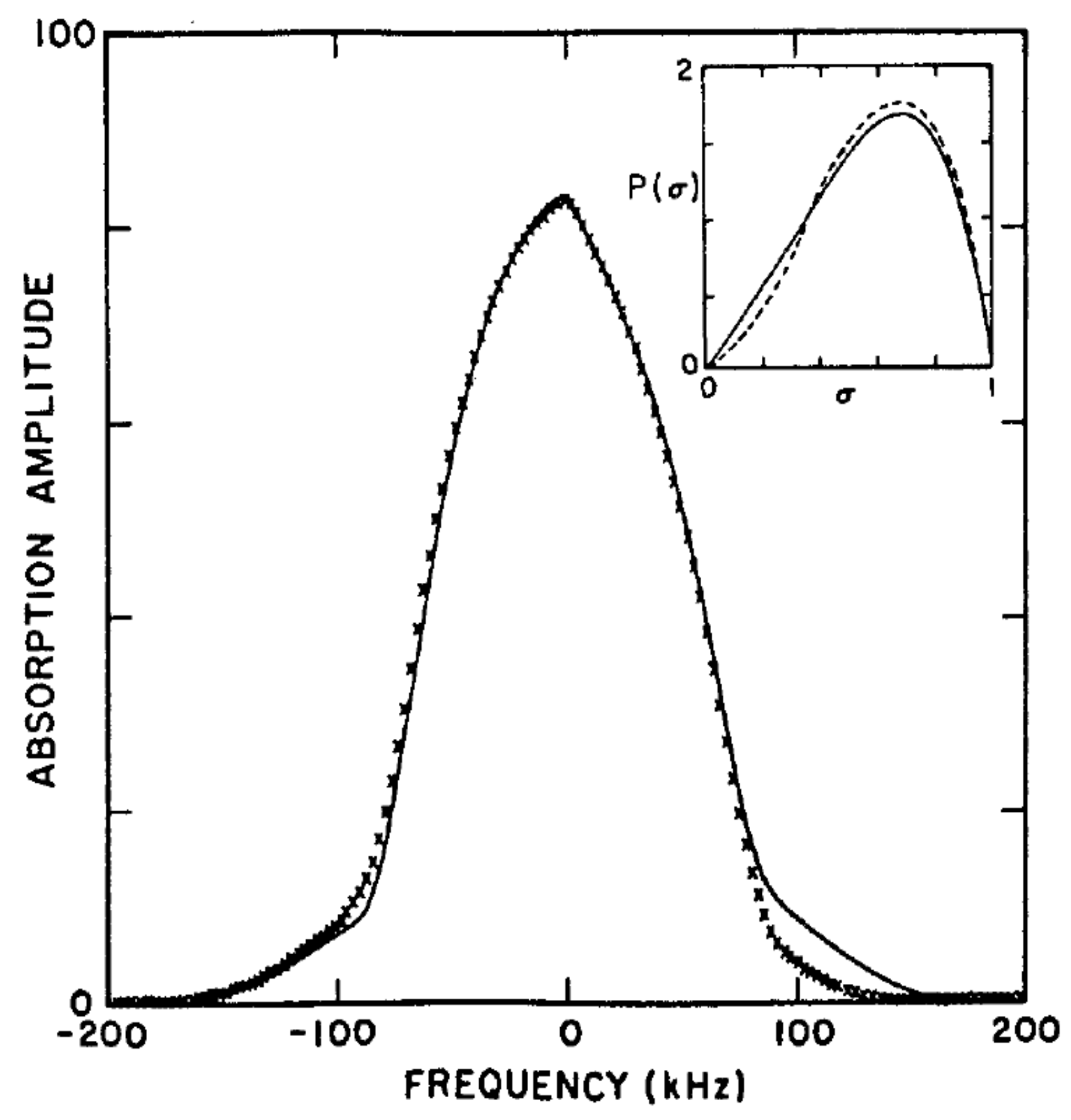 Magnetochemistry 03 00033 g008