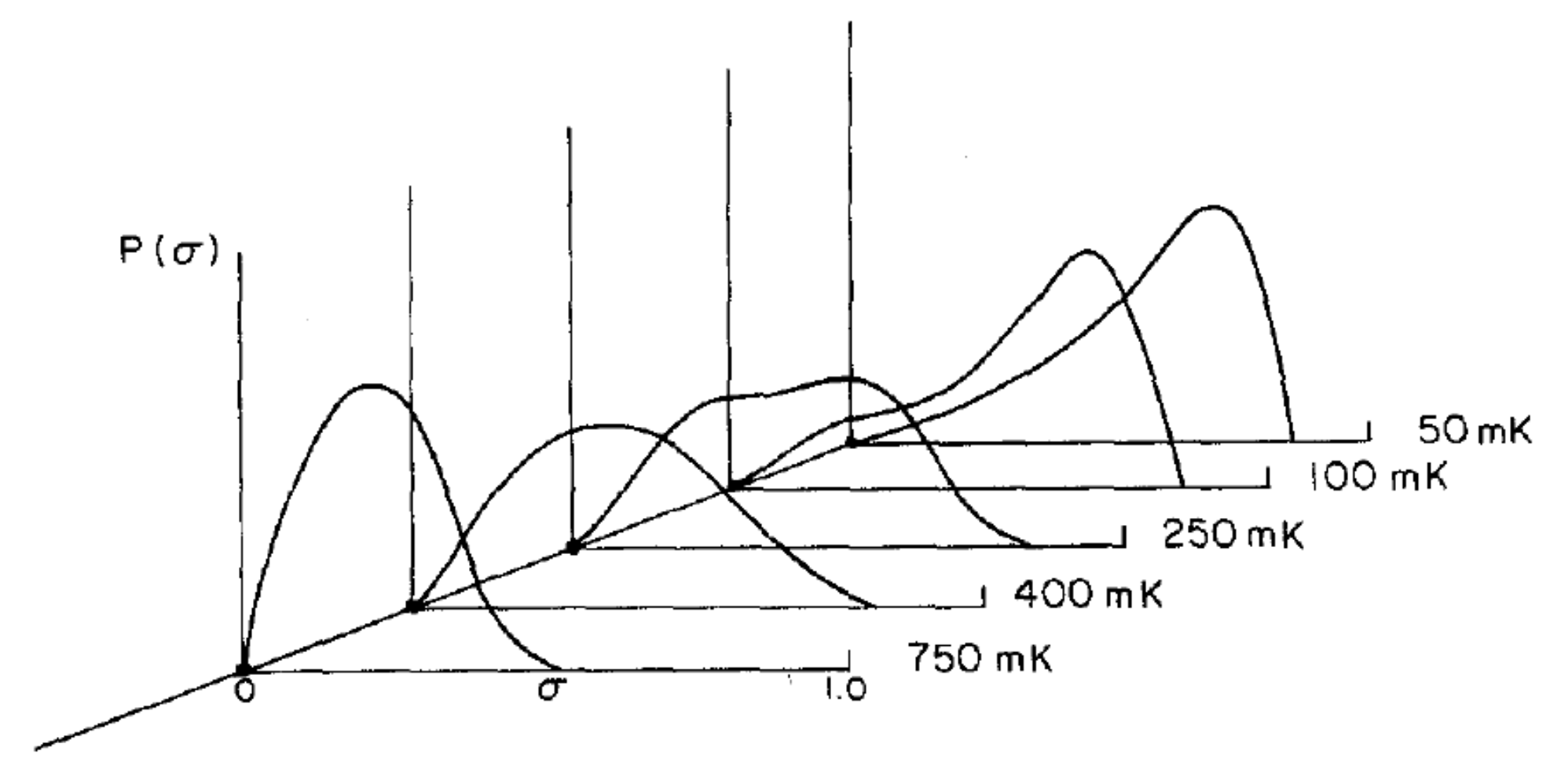 Magnetochemistry 03 00033 g009