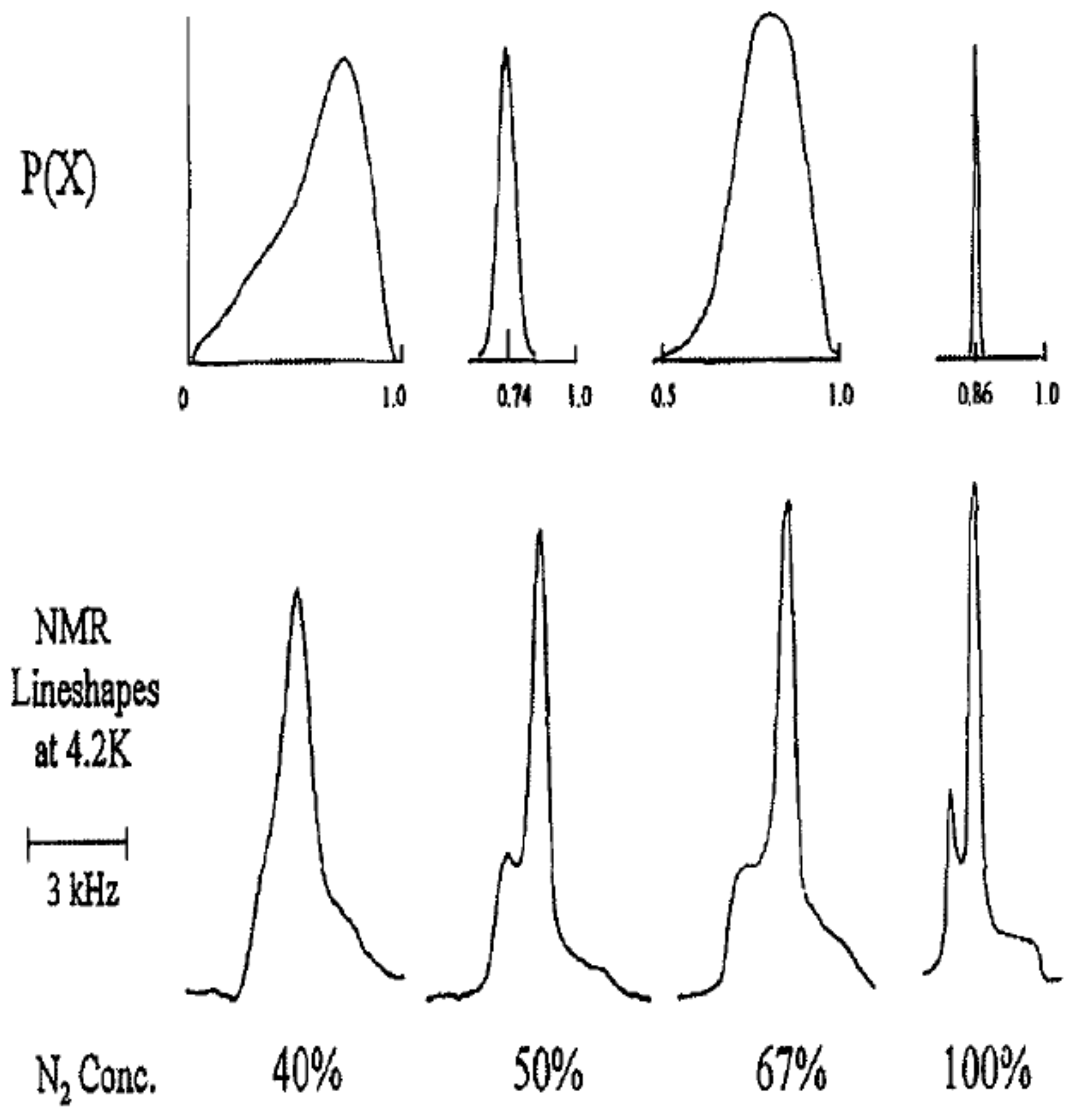 Magnetochemistry 03 00033 g013