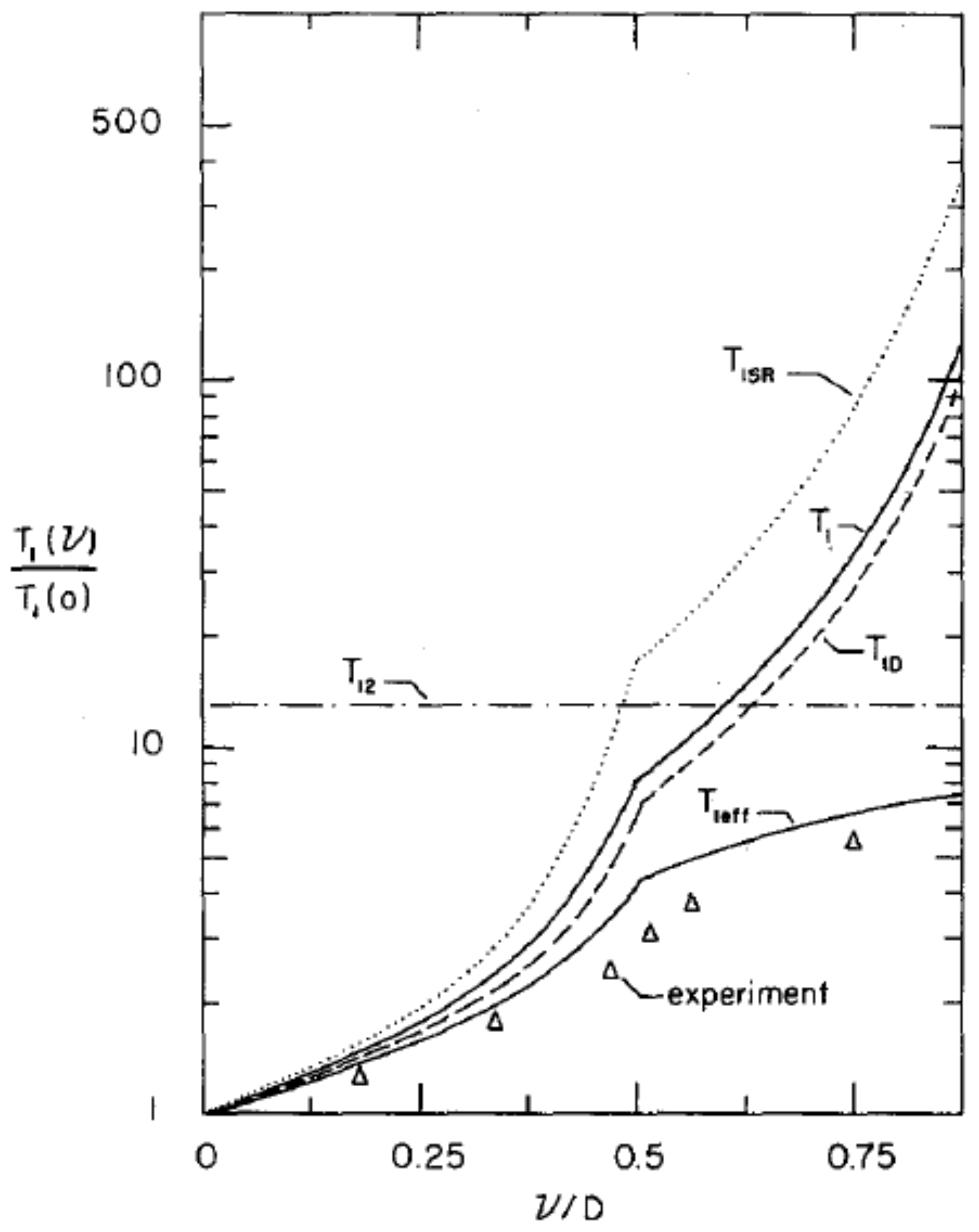 Magnetochemistry 03 00033 g016