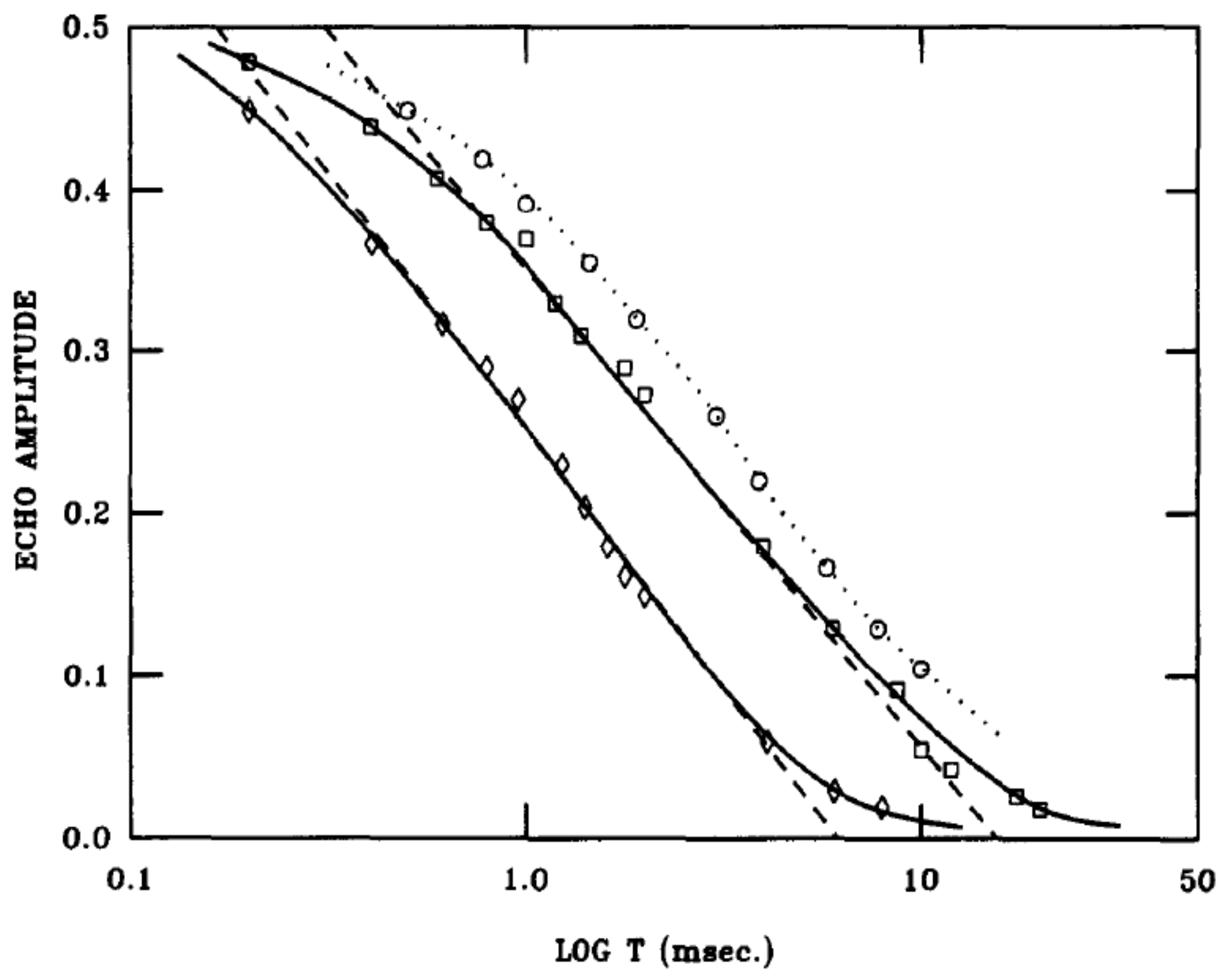 Magnetochemistry 03 00033 g017