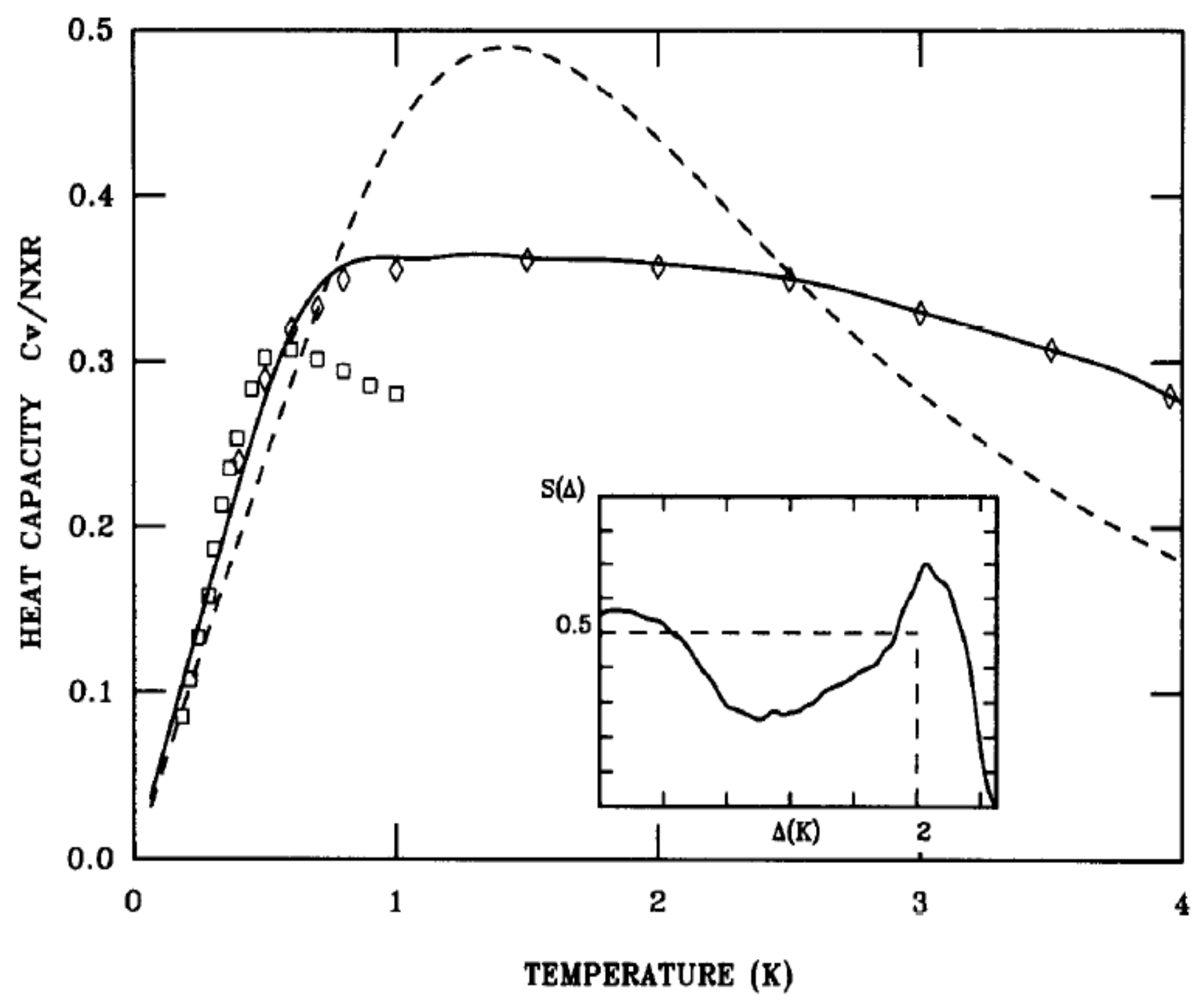 Magnetochemistry 03 00033 g019