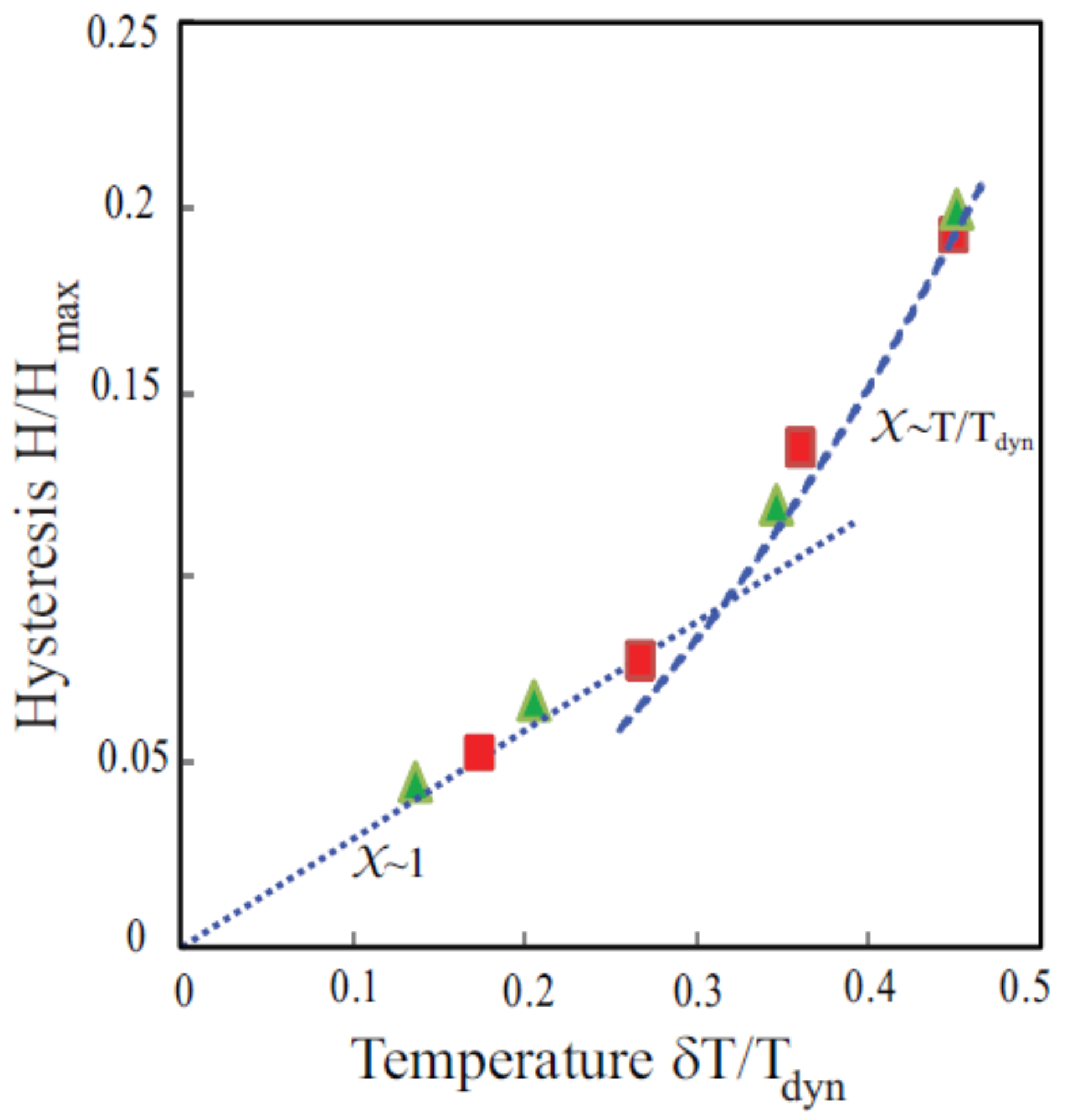 Magnetochemistry 03 00033 g021