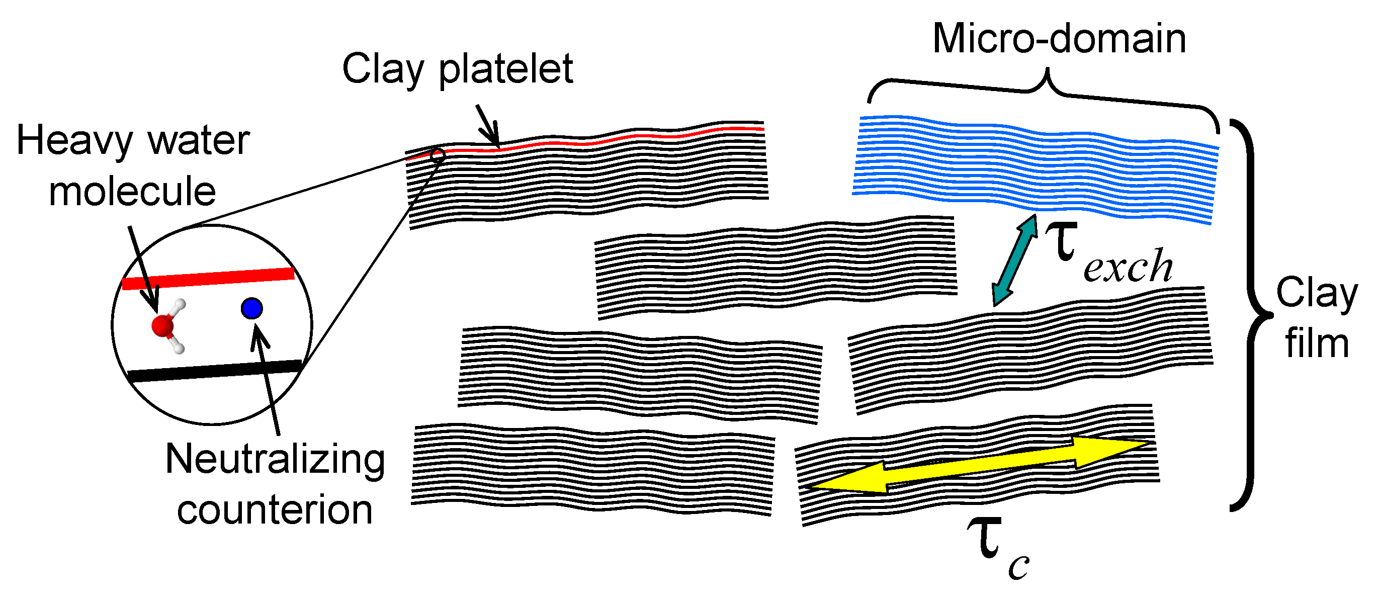 Magnetochemistry 03 00035 g001