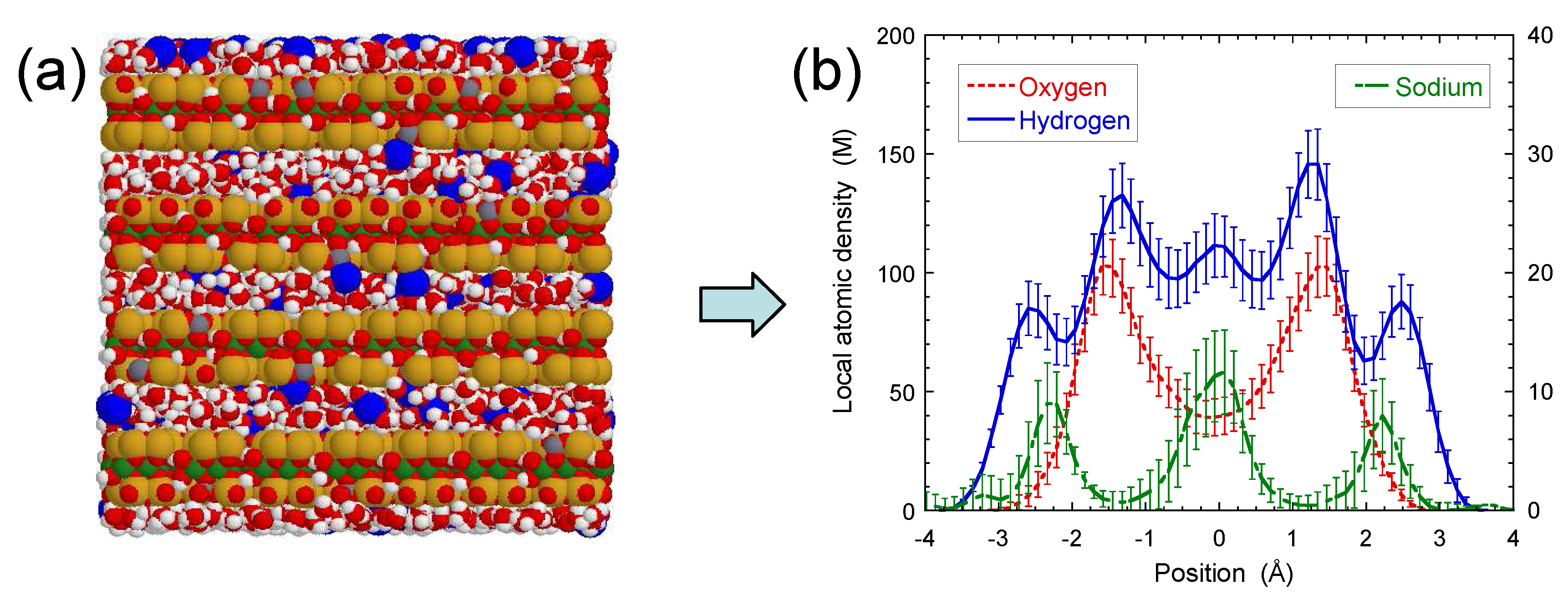 Magnetochemistry 03 00035 g002