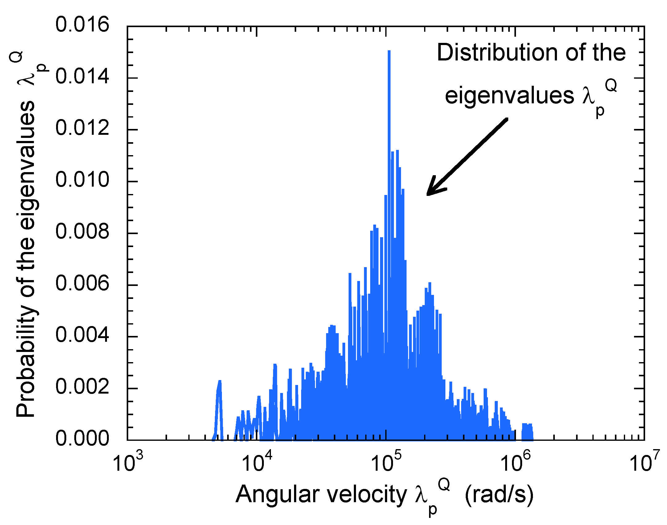 Magnetochemistry 03 00035 g012