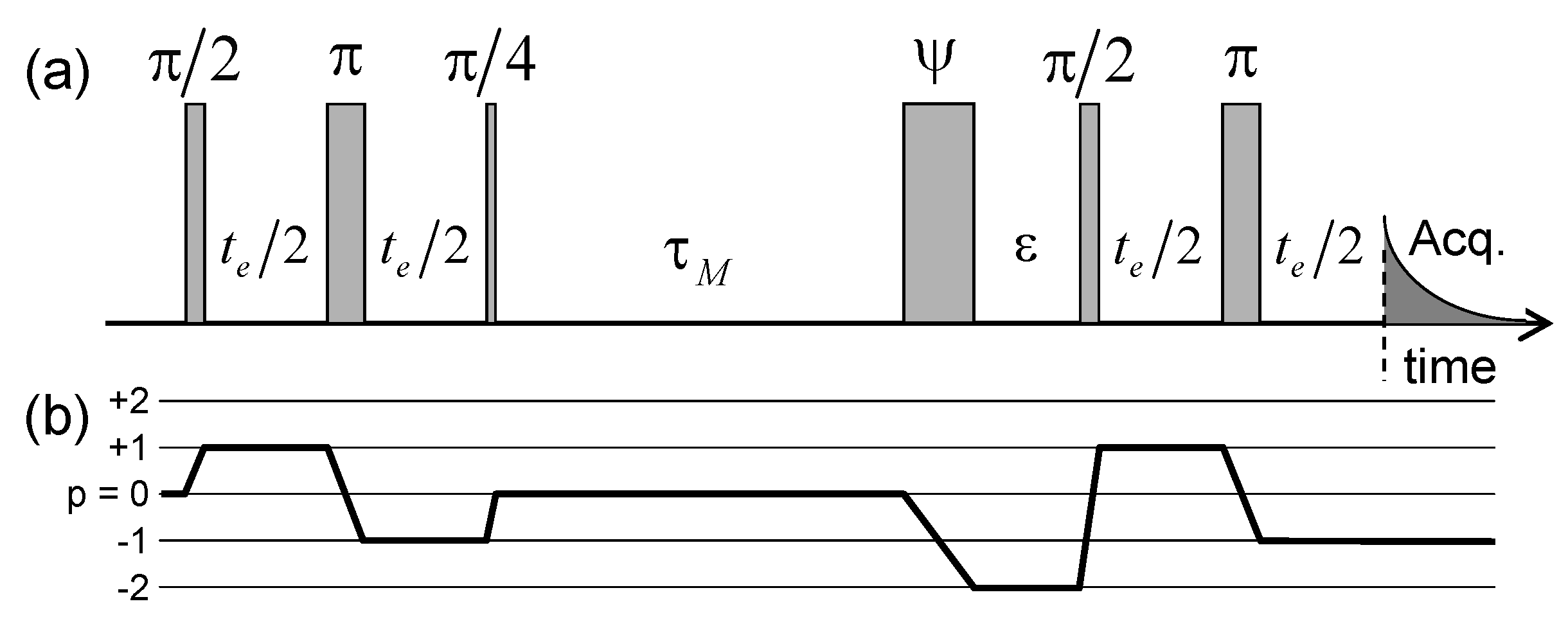 Magnetochemistry 03 00035 g013