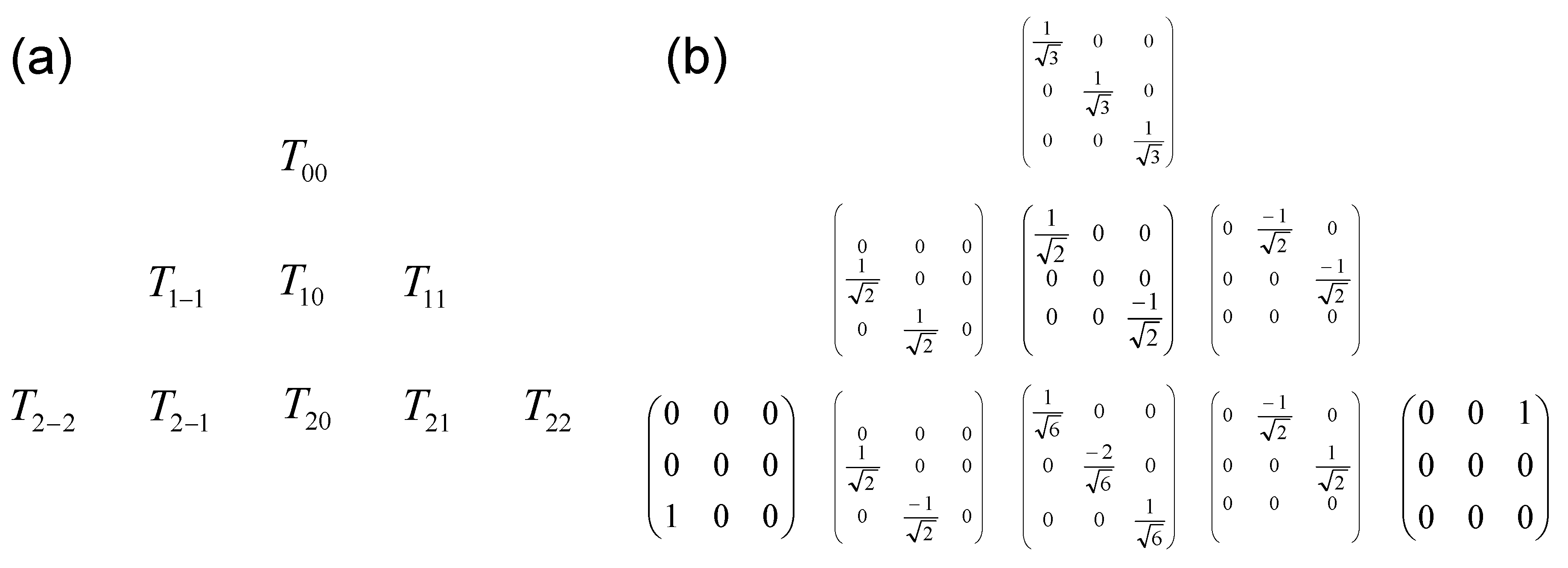 Magnetochemistry 03 00035 g0a2