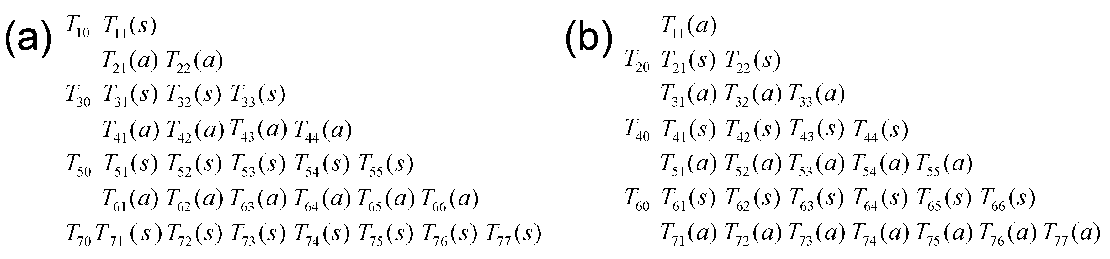 Magnetochemistry 03 00035 g0a4