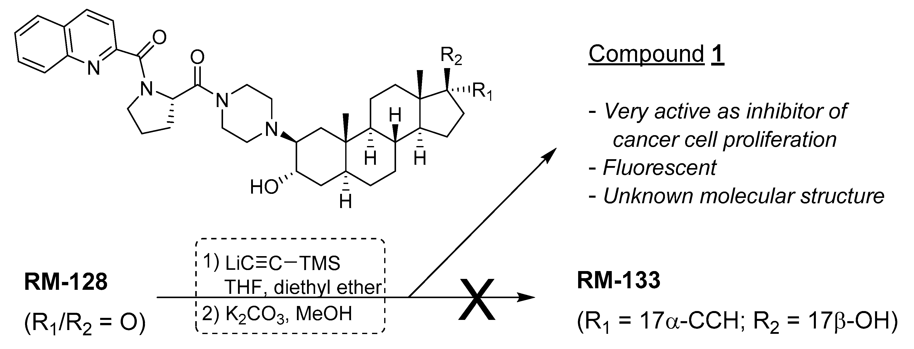 Magnetochemistry 03 00037 g001