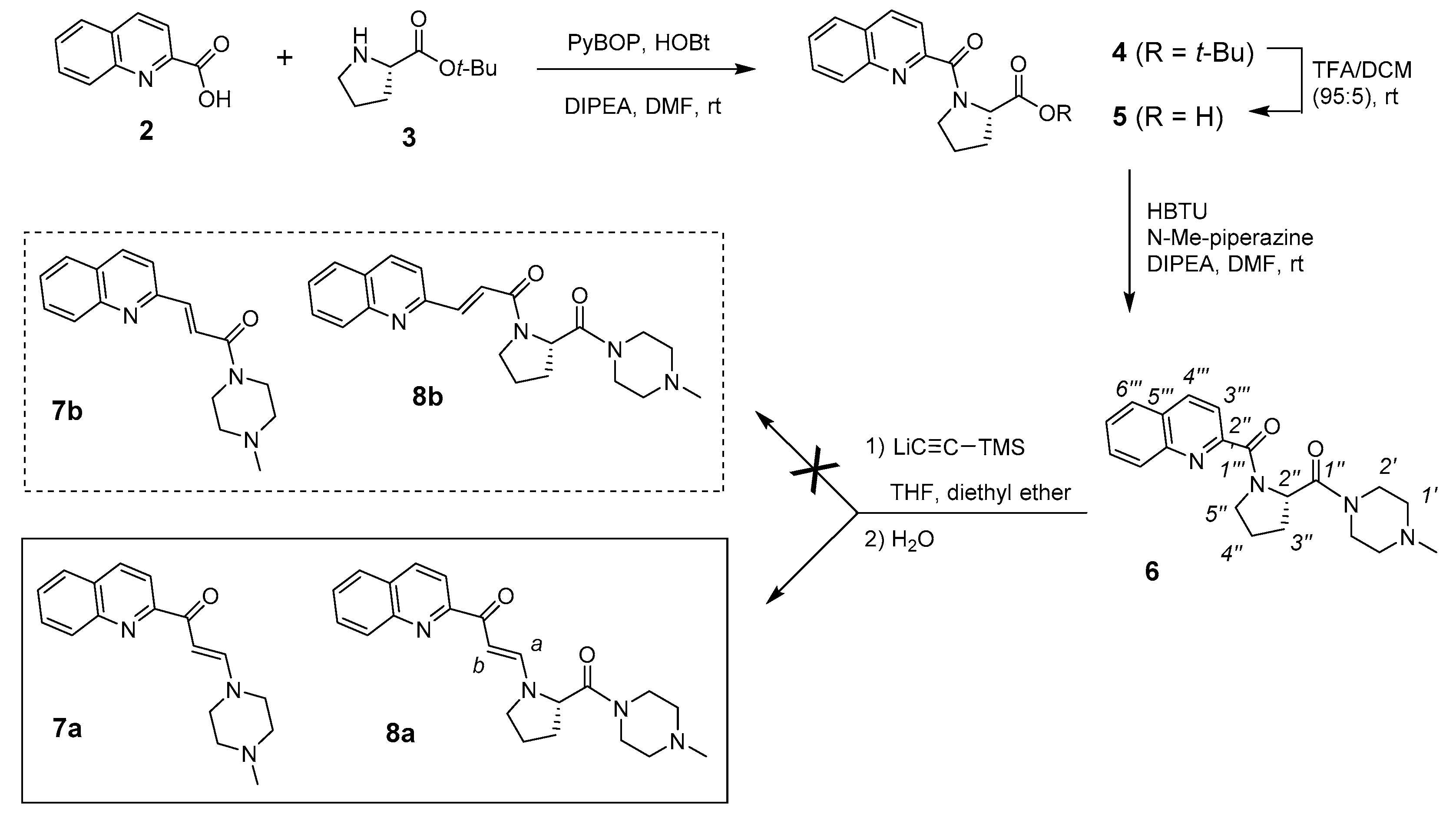 Magnetochemistry 03 00037 g002