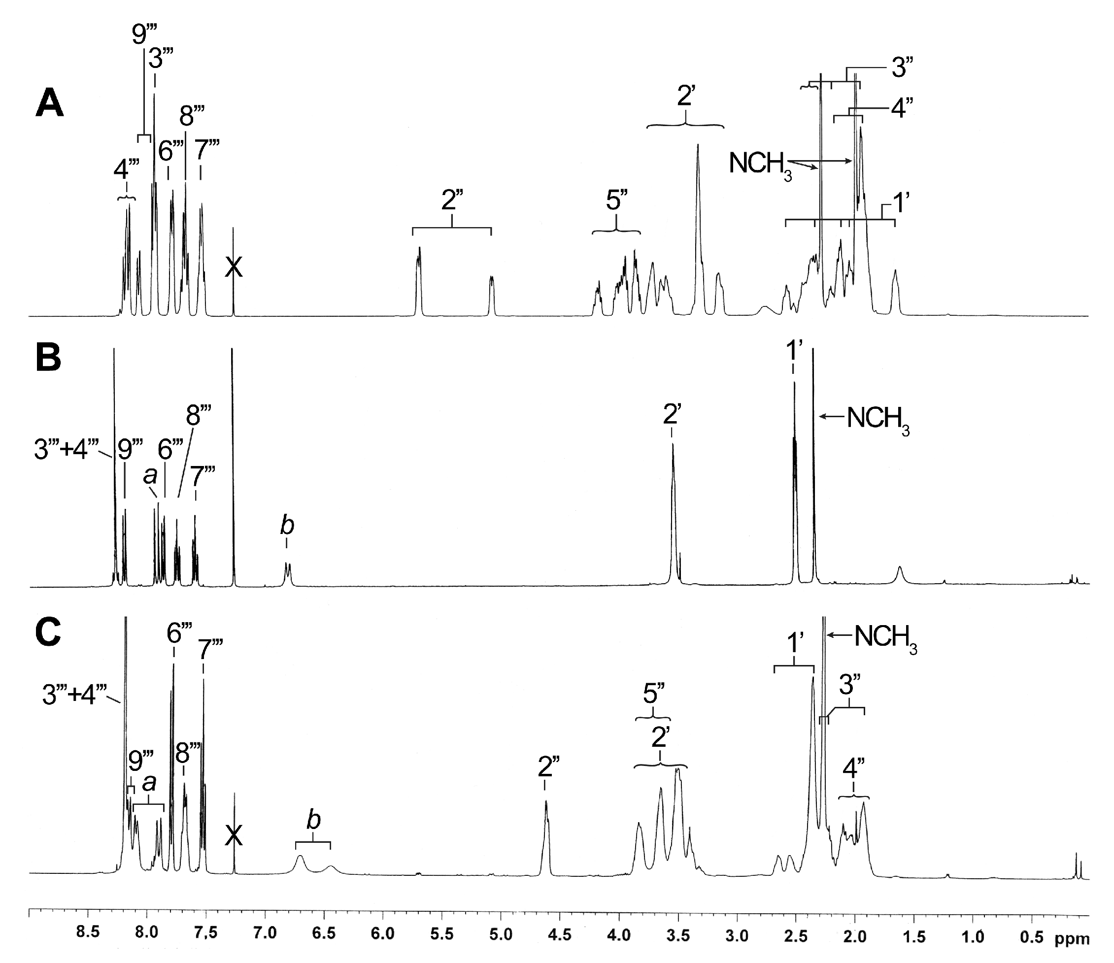 Magnetochemistry 03 00037 g003