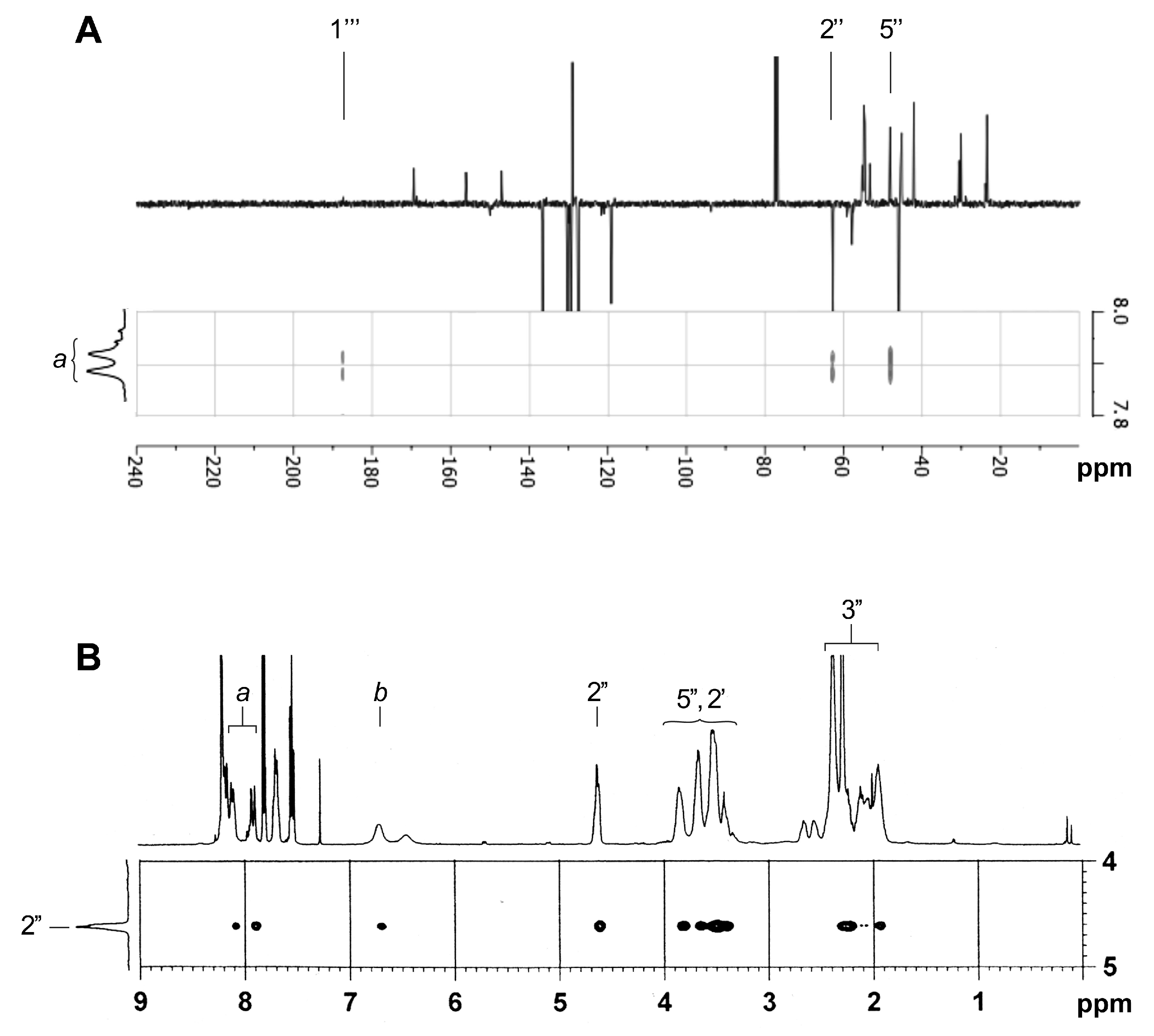 Magnetochemistry 03 00037 g004