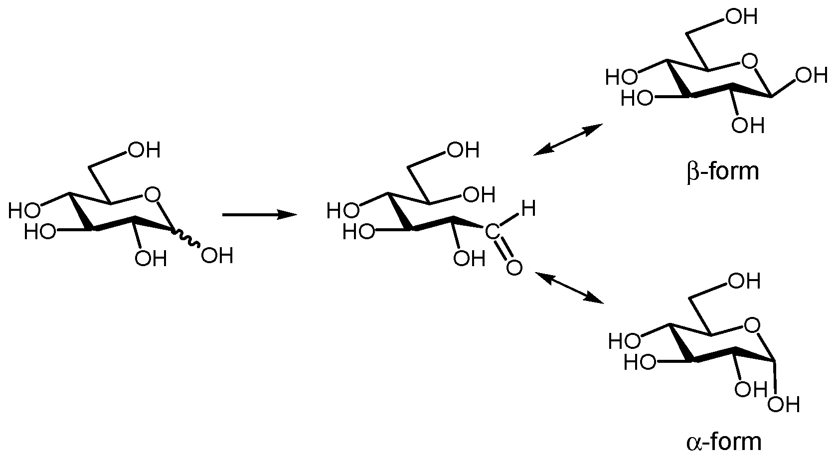 Magnetochemistry 03 00038 g003