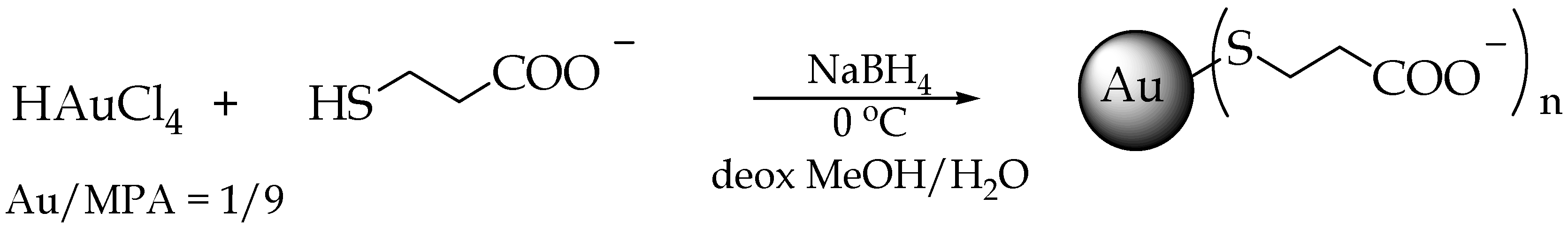 Magnetochemistry 03 00040 g001