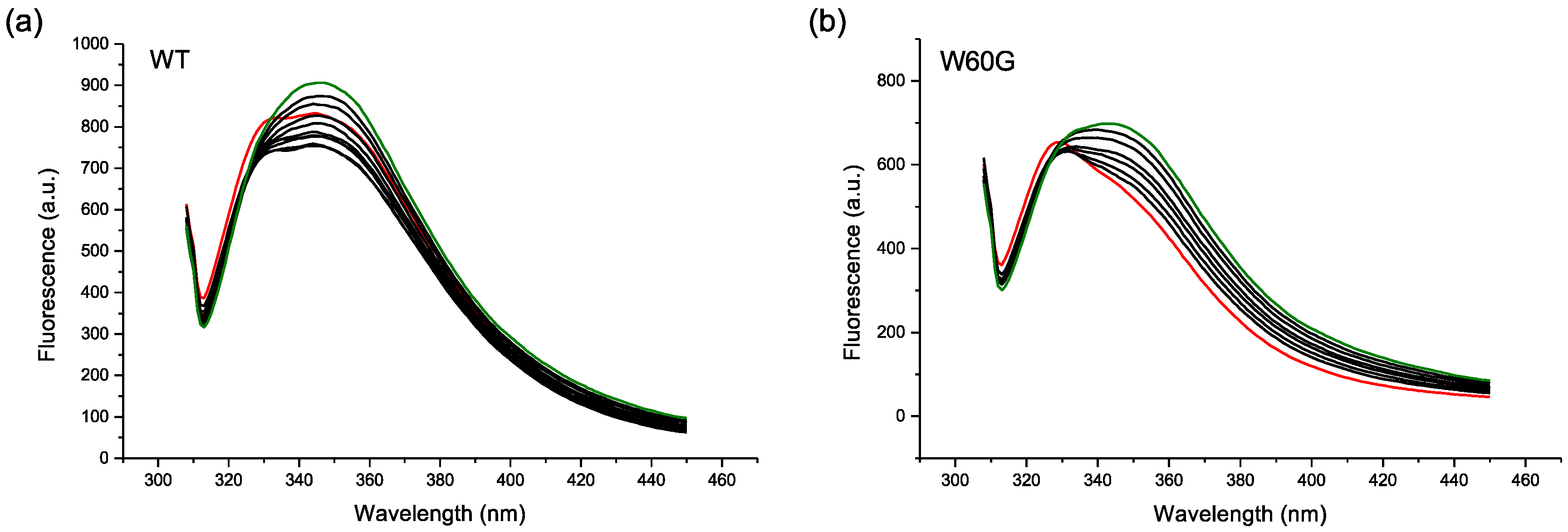 Magnetochemistry 03 00040 g007