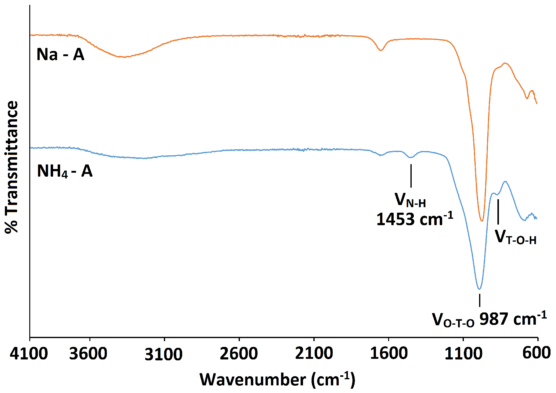 Magnetochemistry 03 00042 g008