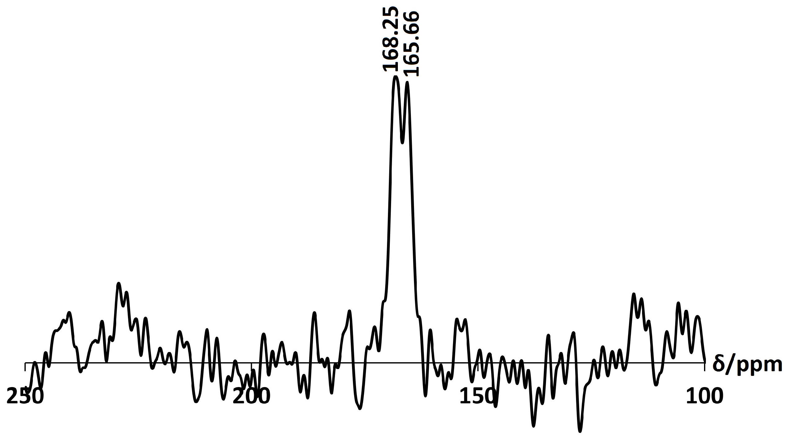 Magnetochemistry 03 00042 g011