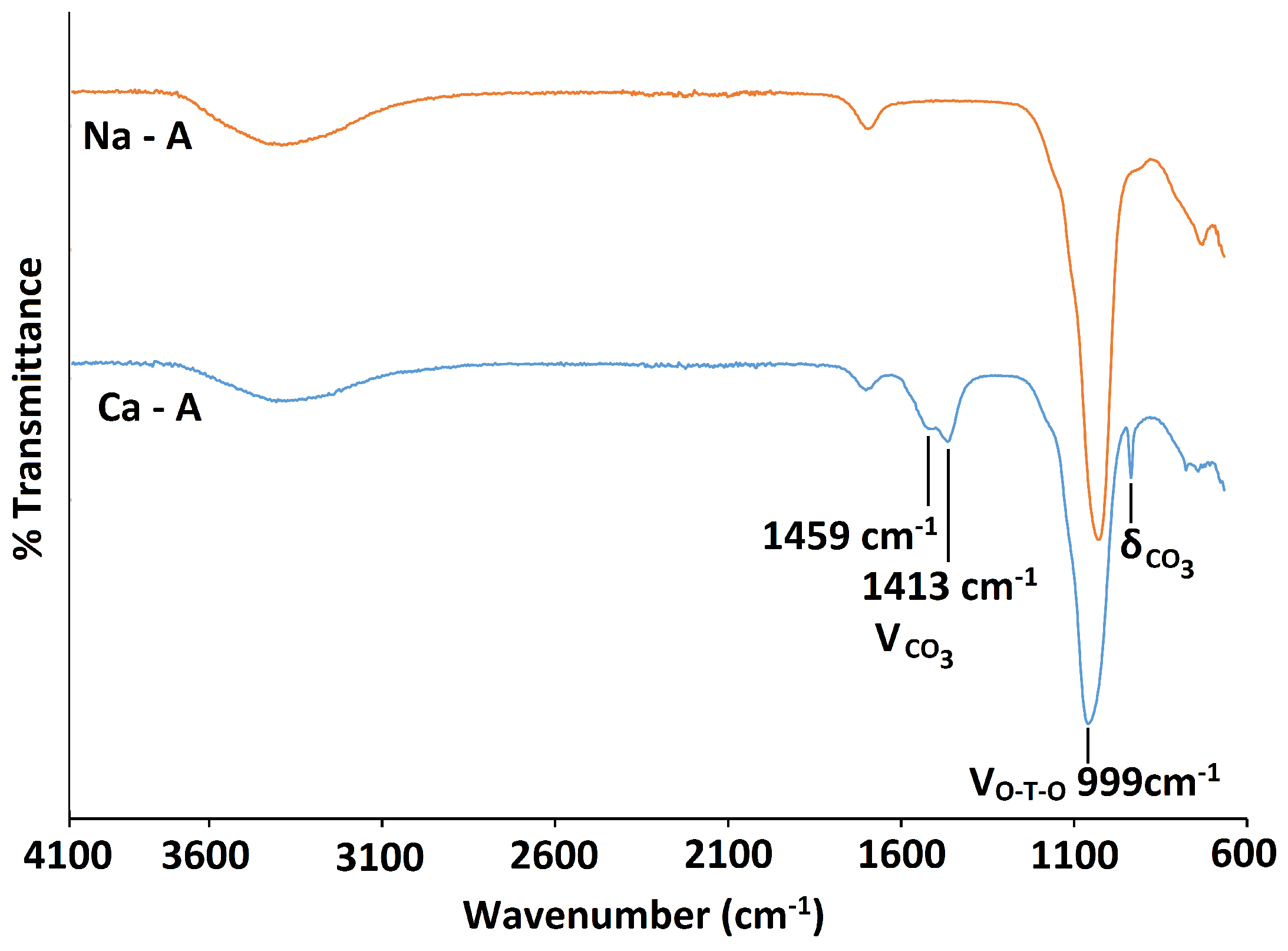 Magnetochemistry 03 00042 g012