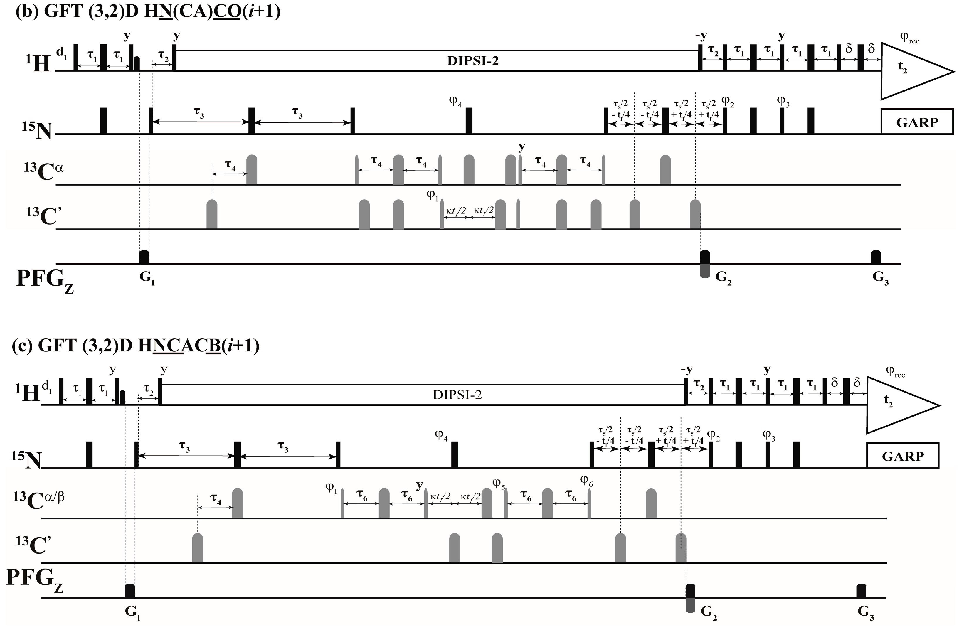 Magnetochemistry 04 00002 g002b