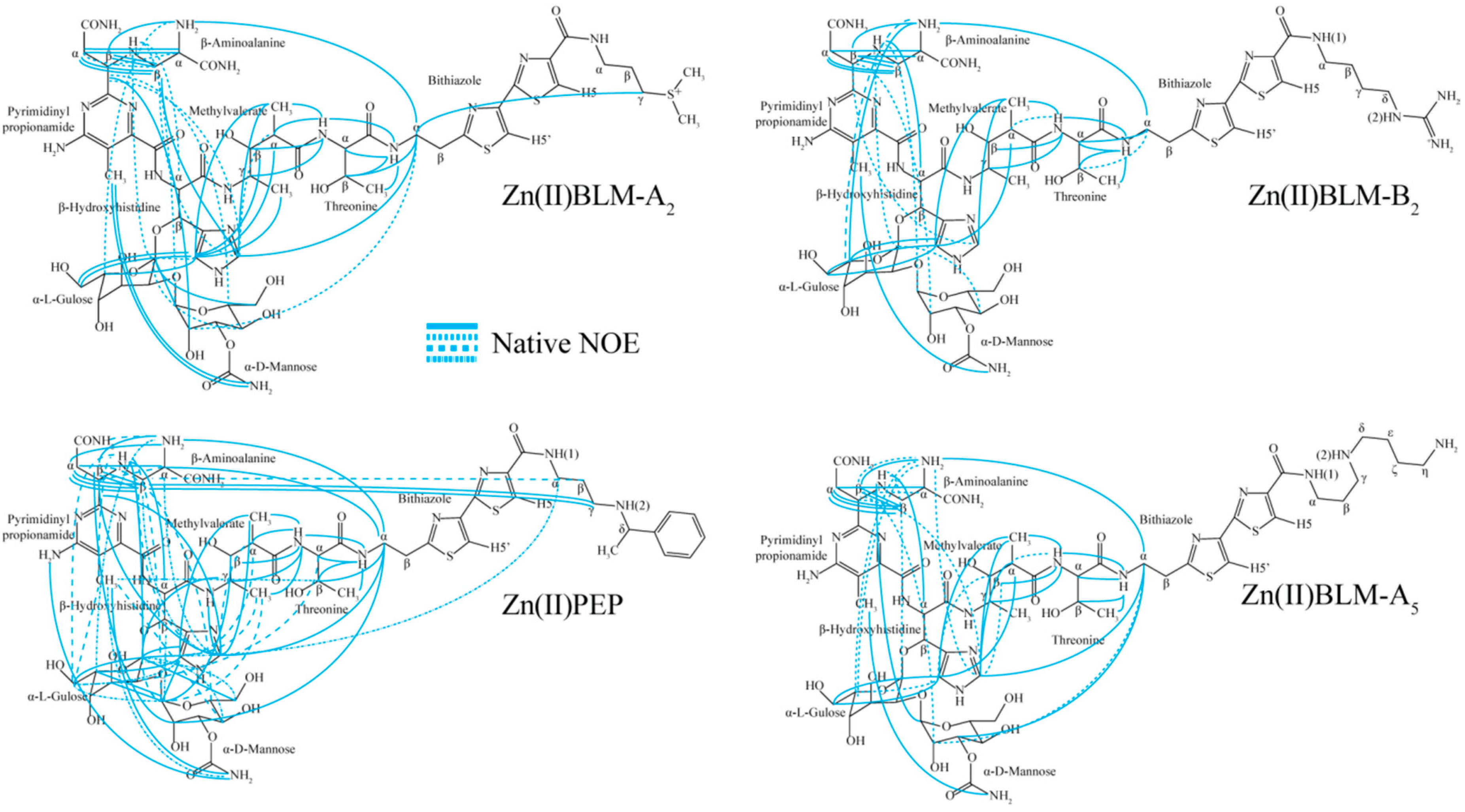 Magnetochemistry 04 00004 g004