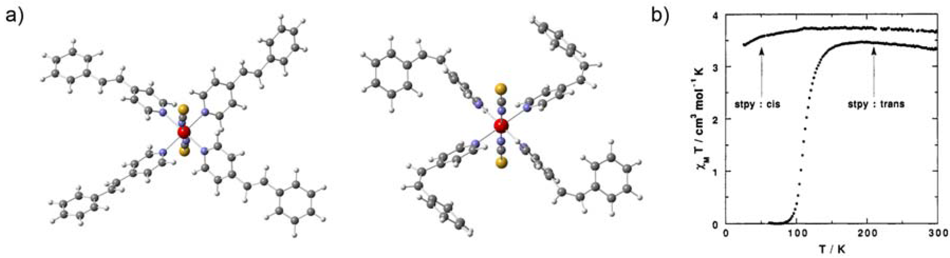 Magnetochemistry 04 00005 g003