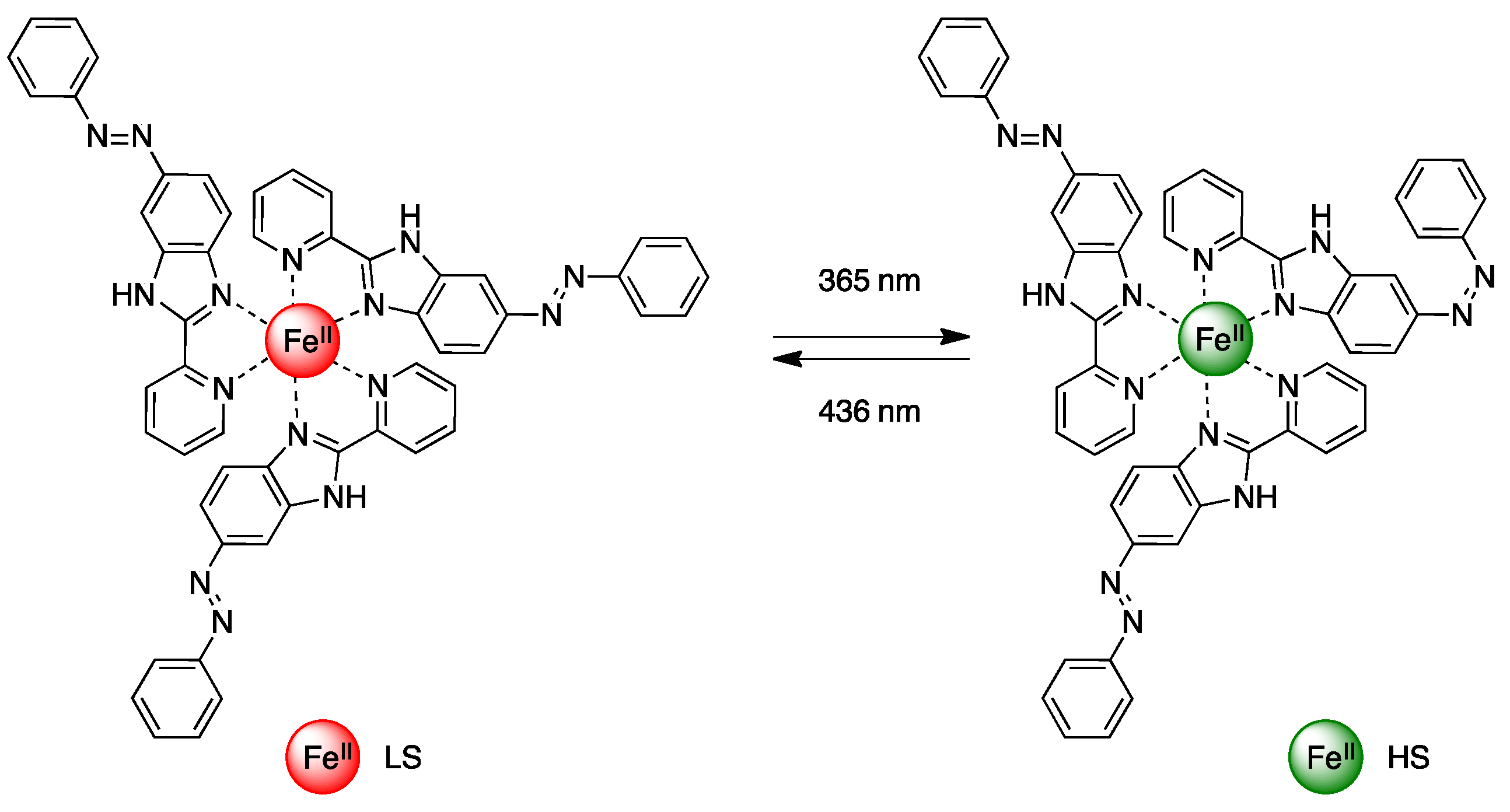 Magnetochemistry 04 00005 g004