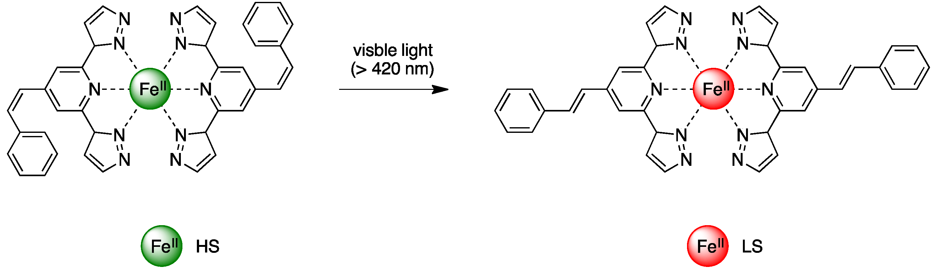 Magnetochemistry 04 00005 g005