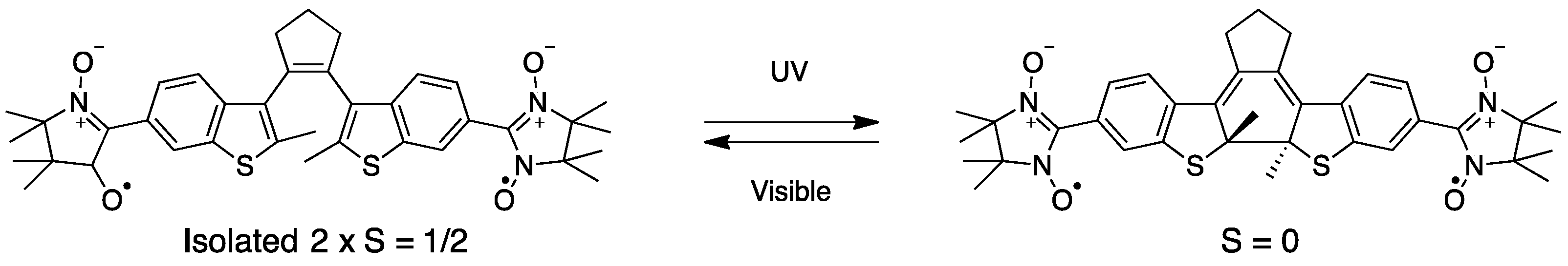 Magnetochemistry 04 00005 g010