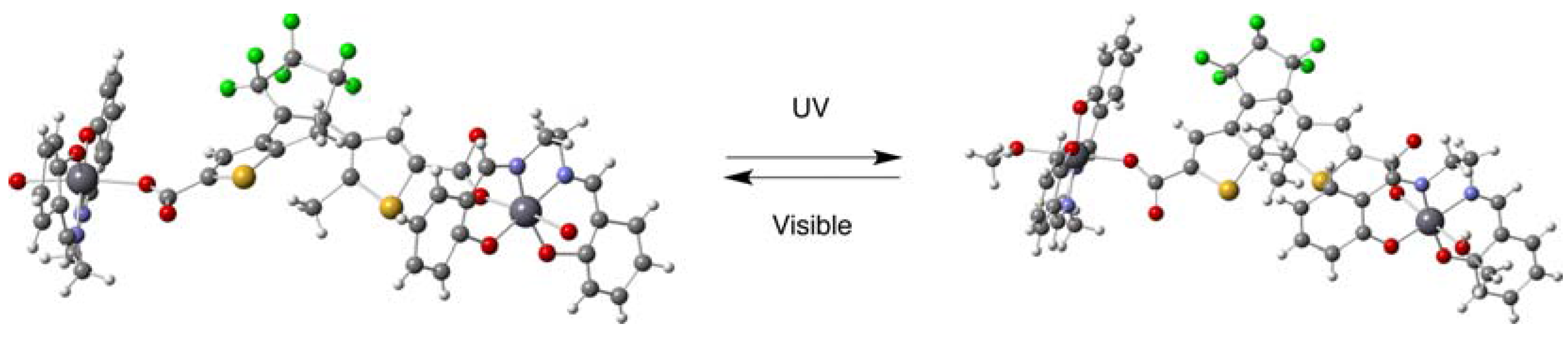 Magnetochemistry 04 00005 g011