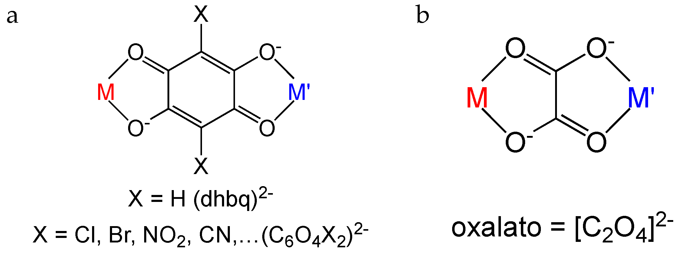 Magnetochemistry 04 00006 g001