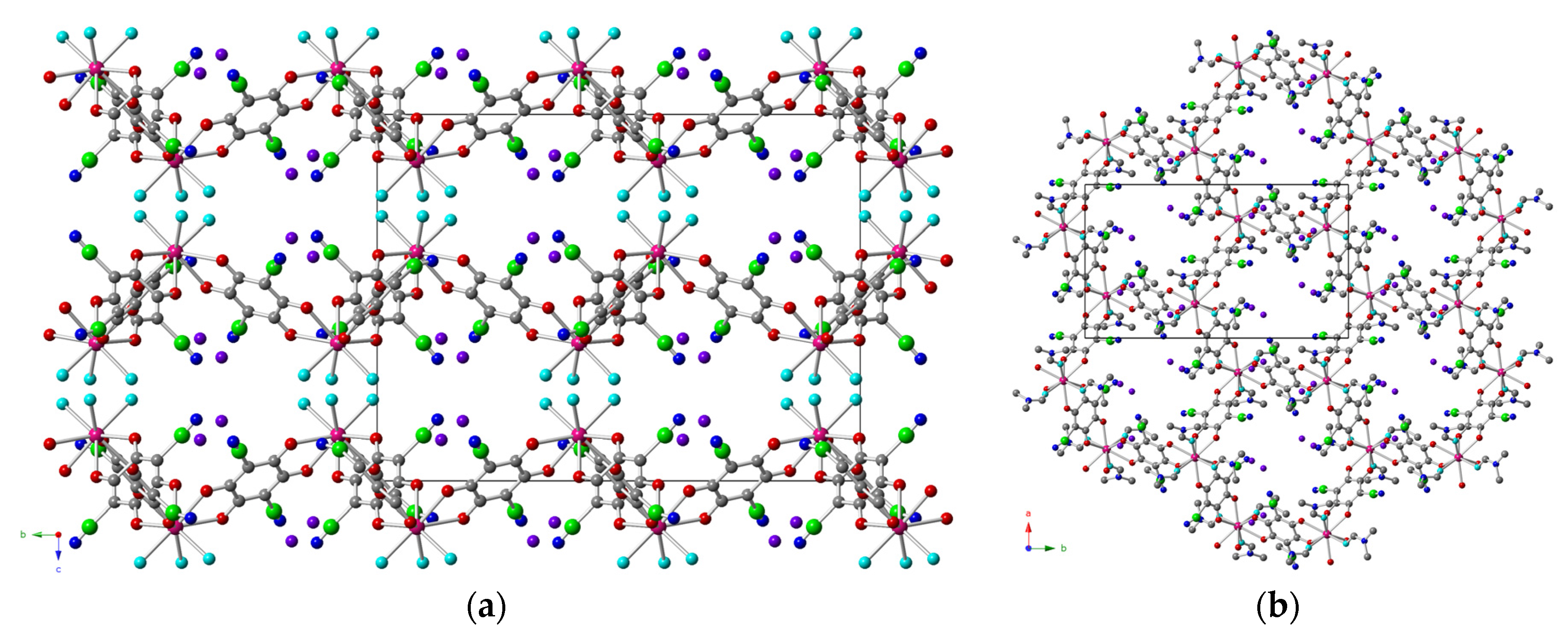 Magnetochemistry 04 00006 g002