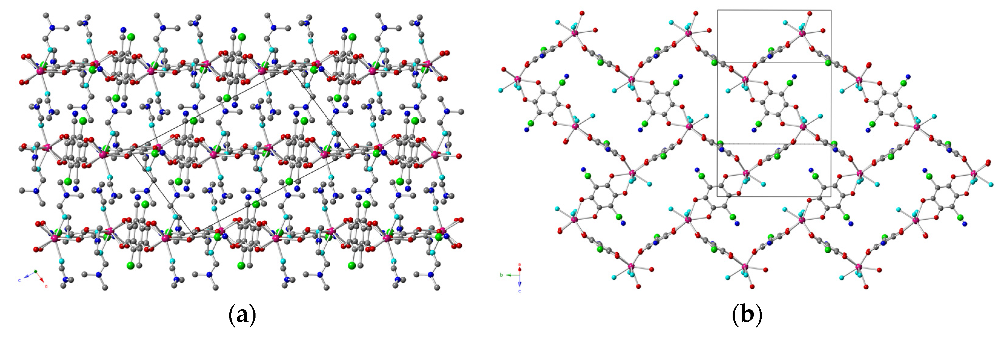 Magnetochemistry 04 00006 g004