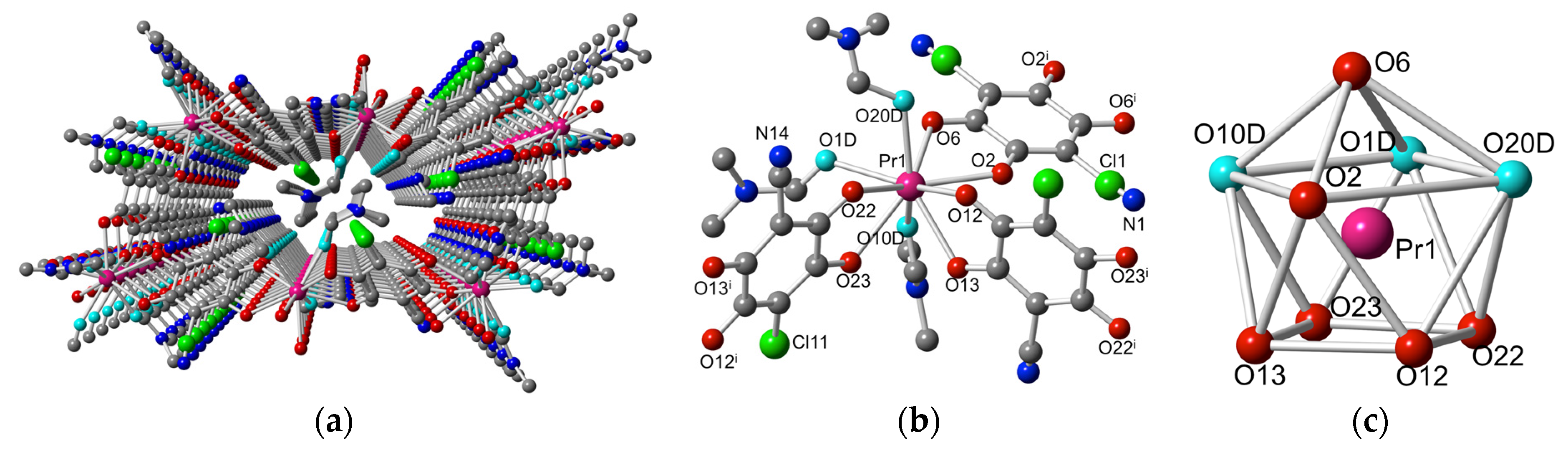 Magnetochemistry 04 00006 g005