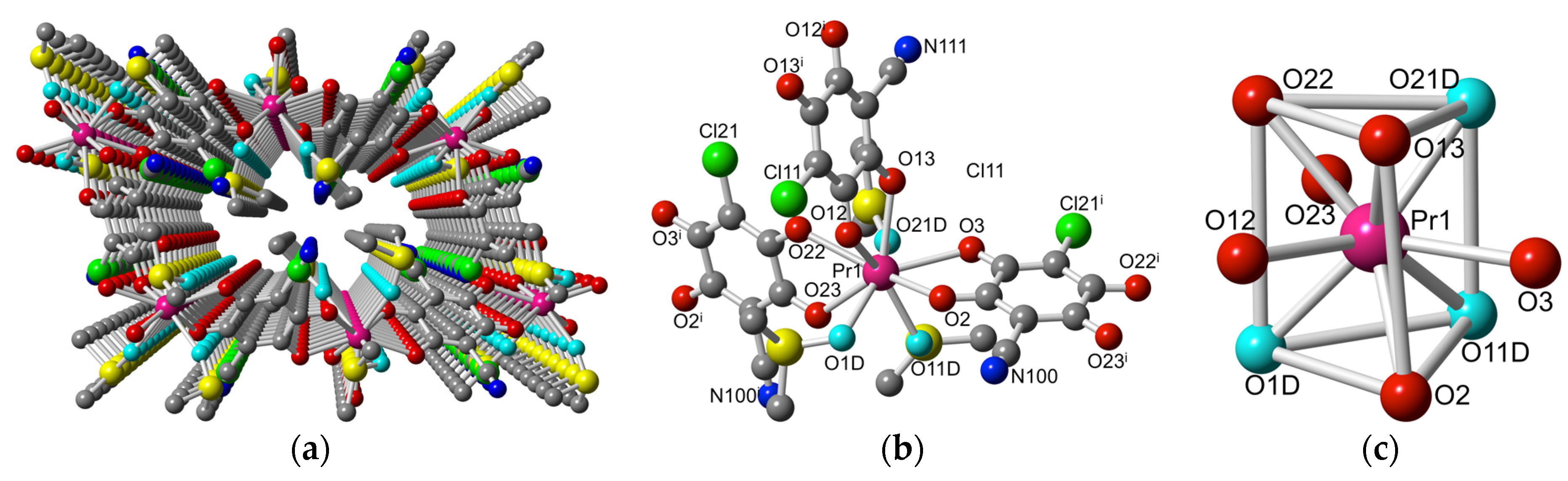 Magnetochemistry 04 00006 g007