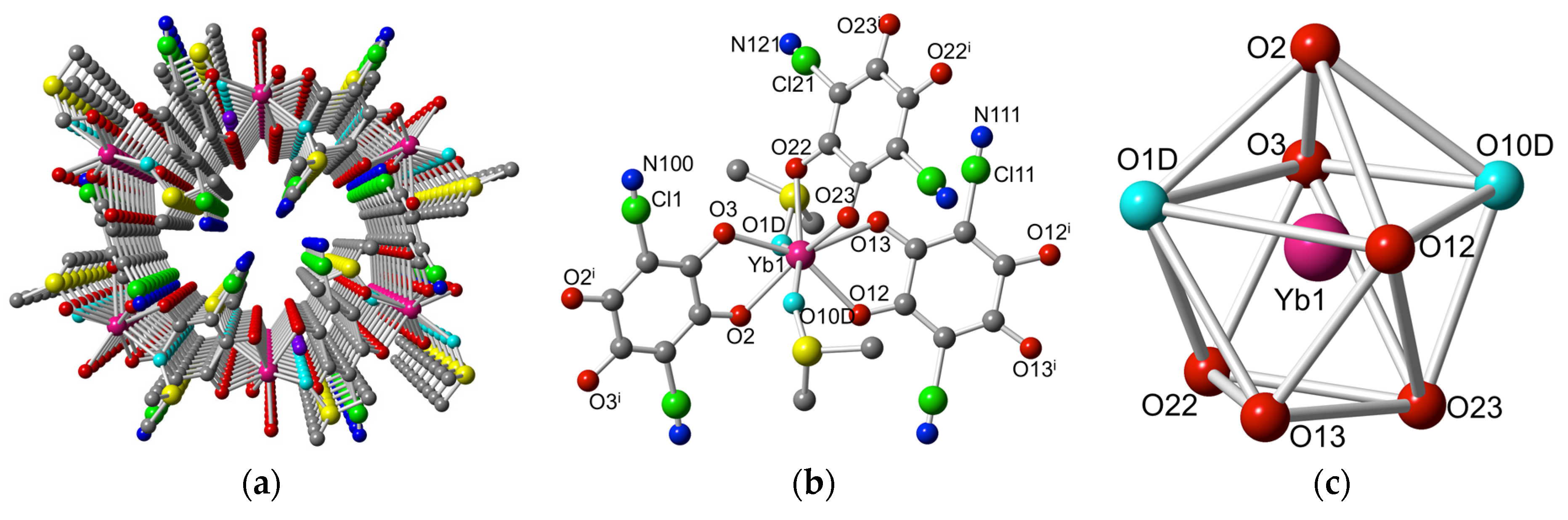 Magnetochemistry 04 00006 g009