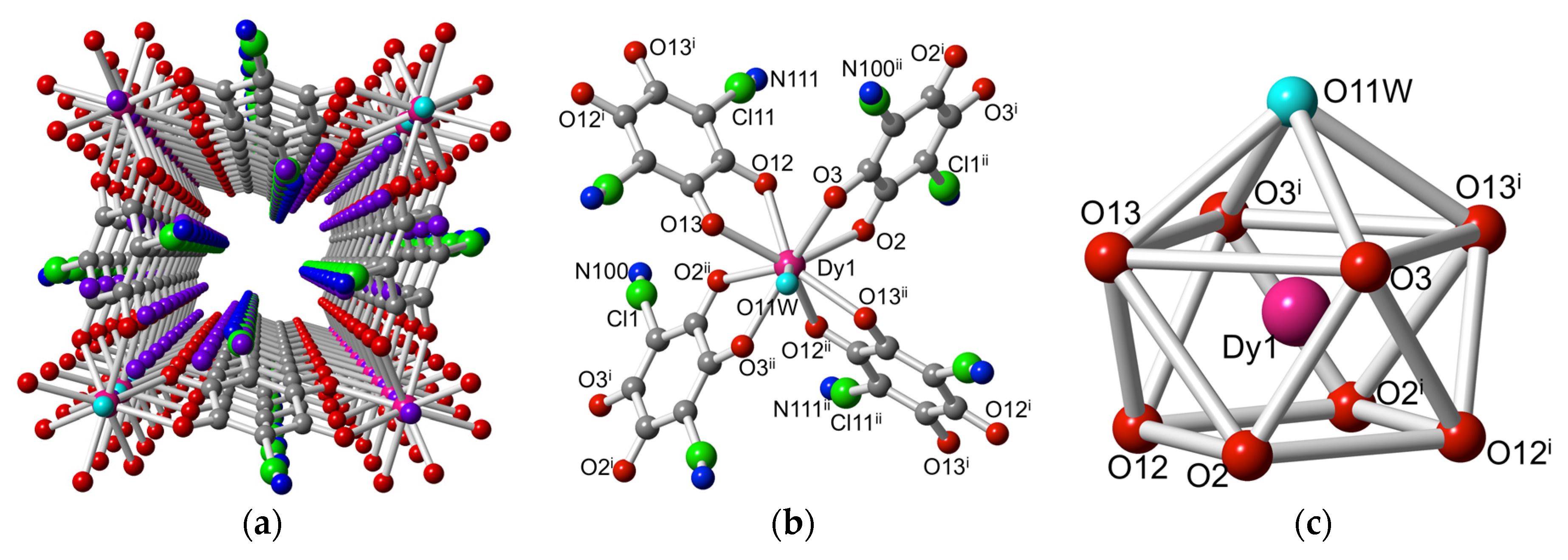 Magnetochemistry 04 00006 g011