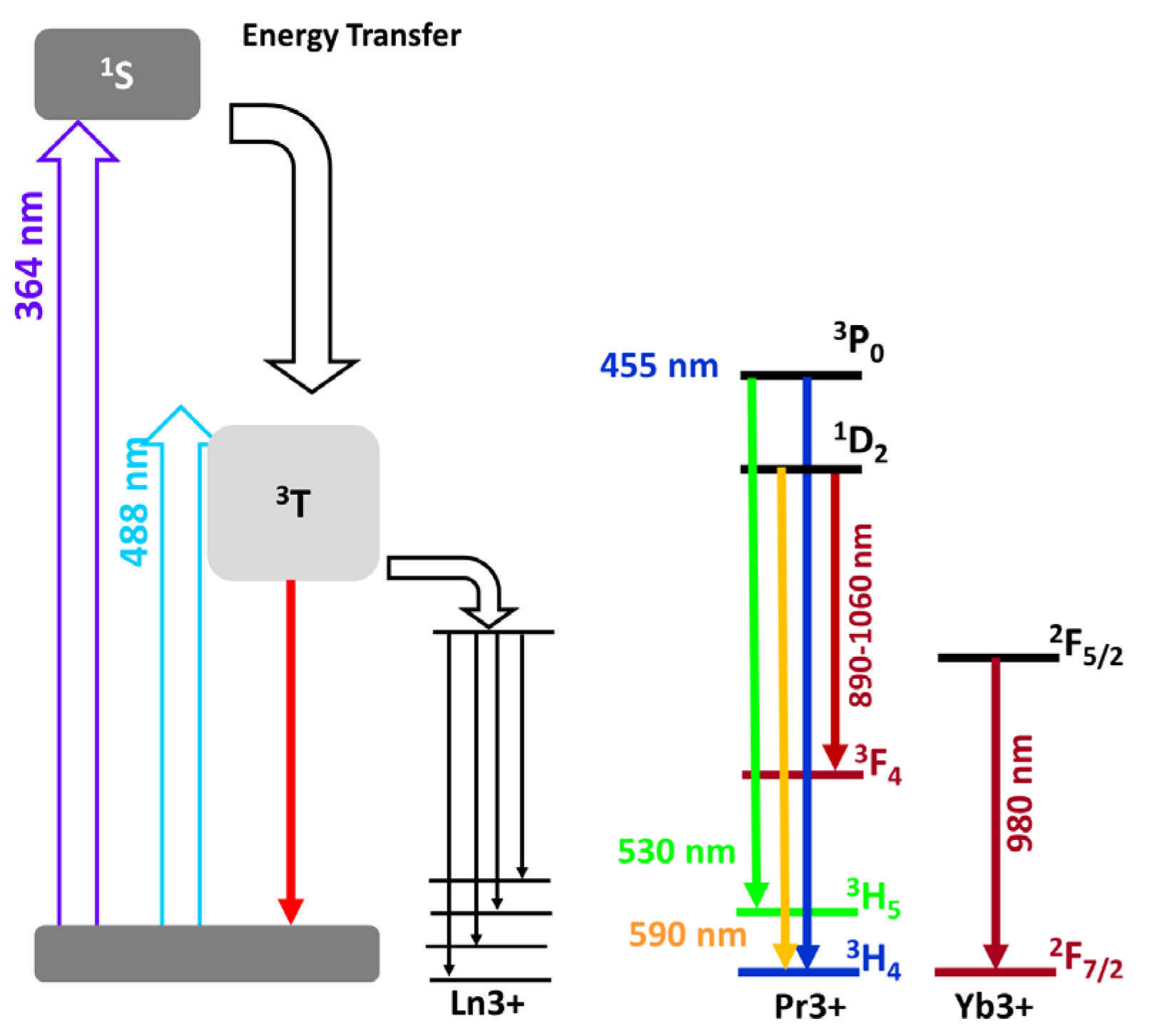 Magnetochemistry 04 00006 g015