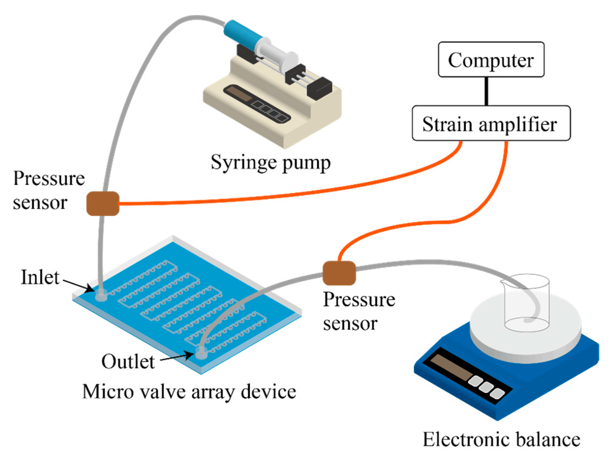 Magnetochemistry 04 00007 g005
